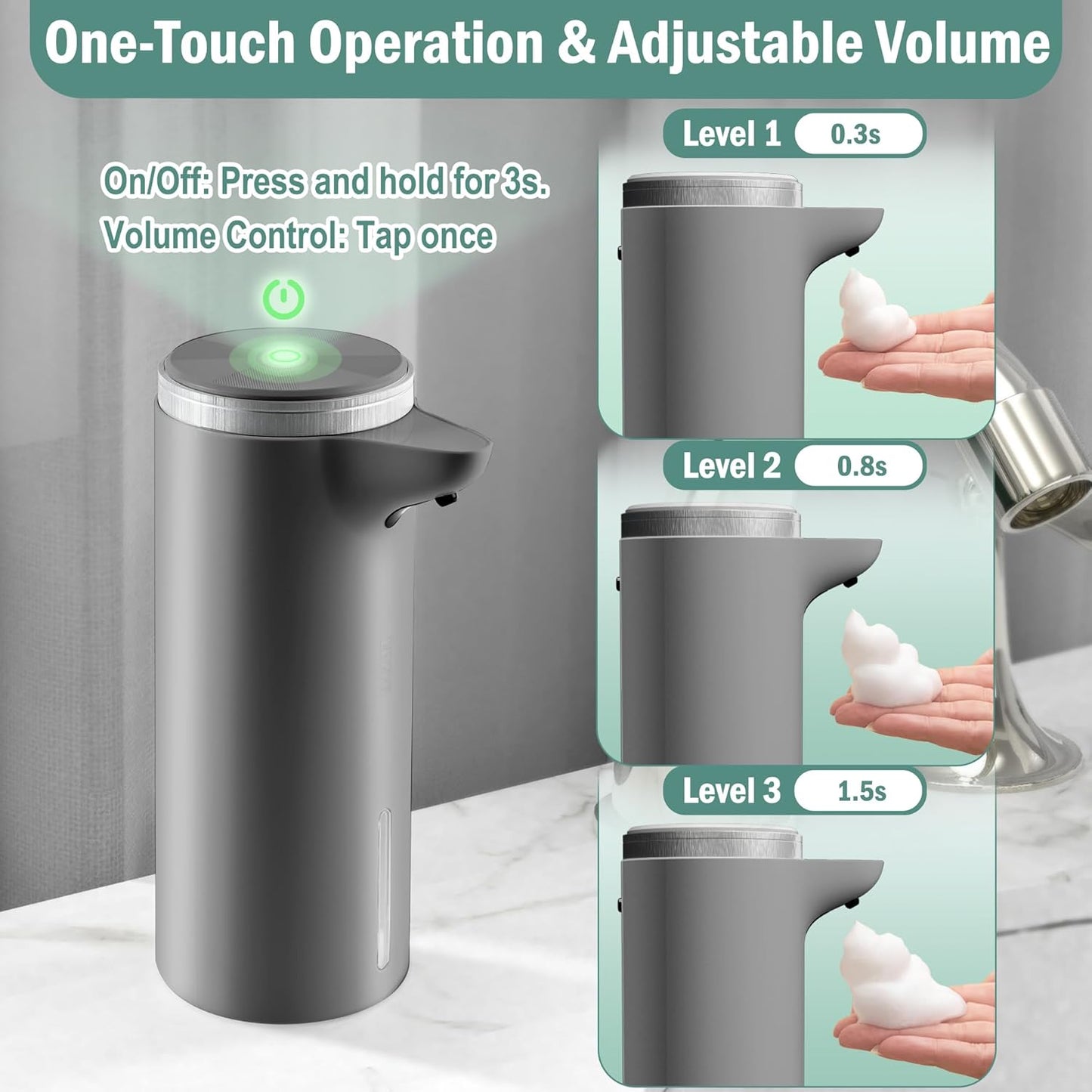 Automatic Foaming Soap Dispenser Touchless(Upgrade Auto & Manual Modes) - IPX7 Waterproof - Adjustable Foam Volume -1500mAh USB Rechargeable Hand Soap Dispenser