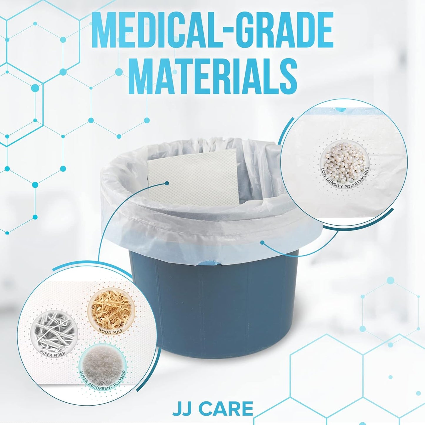 JJ CARE Bedside Commode Liners with Absorbent Pads - Pack of 90 Commode Poop Bags Liners 16"x21" Adults' Portable Bed Pan Toilet Chair, Disposable Toilet Bags for Bedside