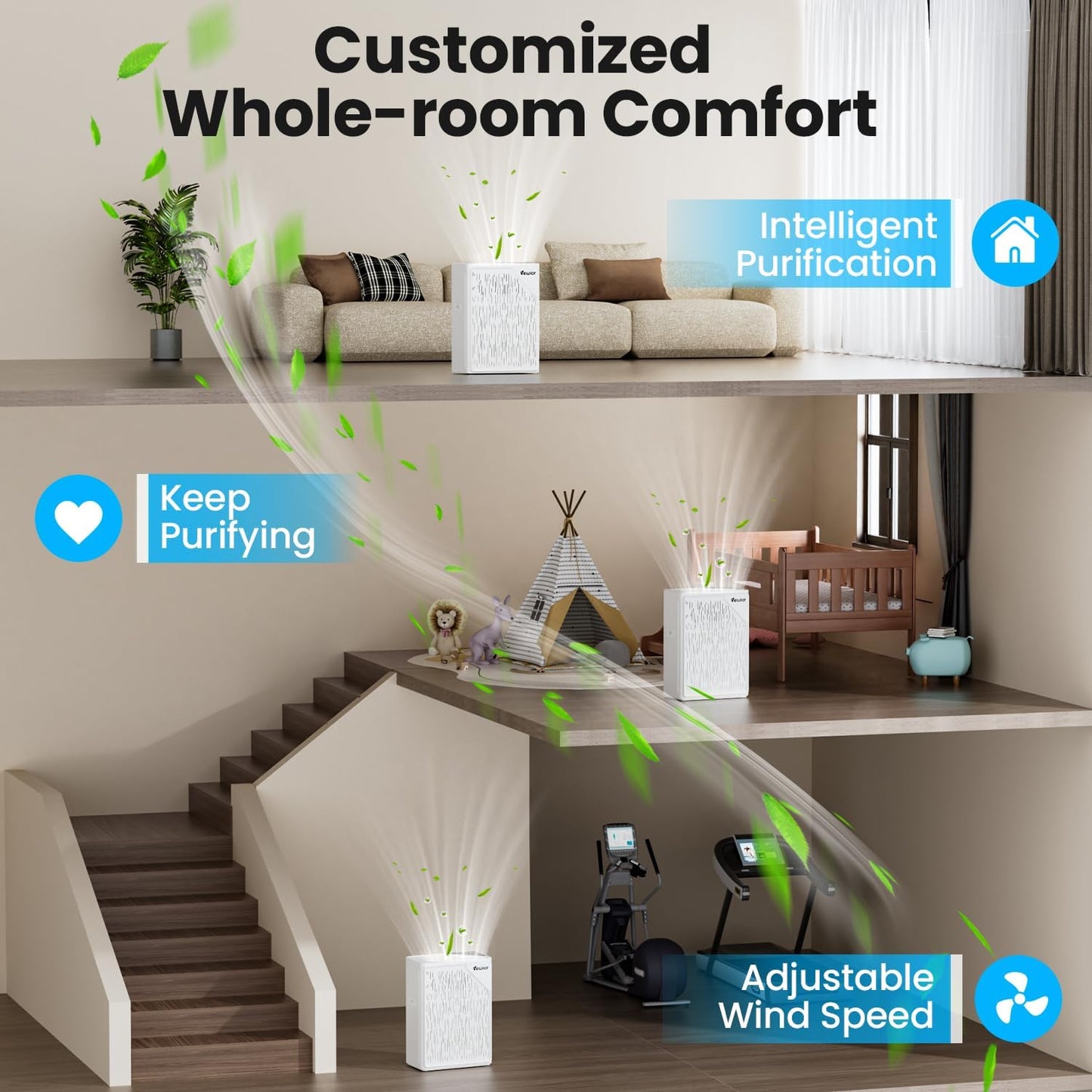 Air Purifiers for Home Large Room up to 2535ft², VEWIOR H13 True HEPA Air Cleaner for Bedroom with PM2.5 Display Air Quality Sensor, Fragrance Diffuser, Air Filter for Wildfire Smoke Pet Hair Dust