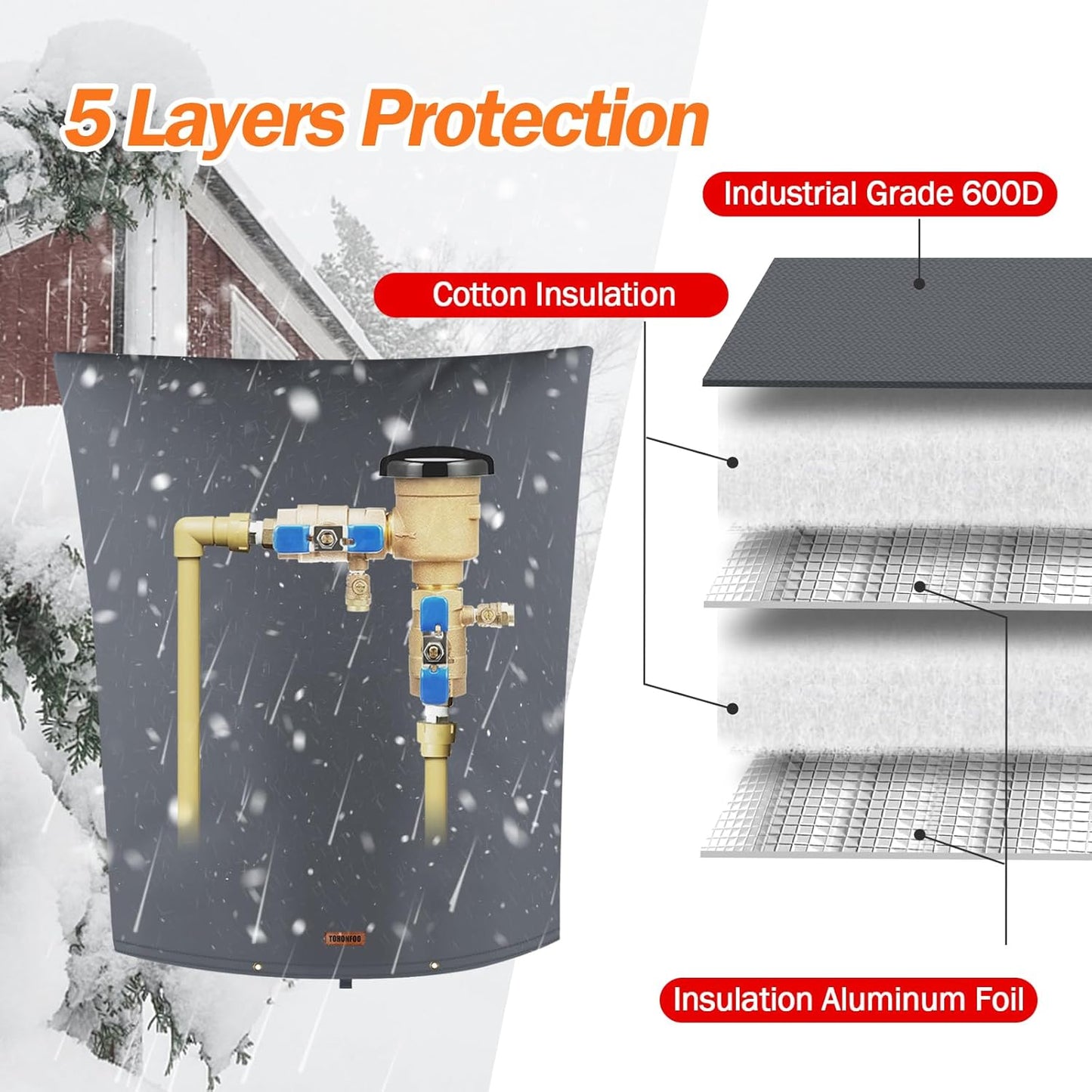 TOHONFOO Backflow Preventer Pipe Insulation Cover (5°F) - Irrigation Sprinkler Valve Insulated Pouch - Water Well Pump Cover - Sturdy 5 Layers for Winter Freeze Protection, 28" W x 36" H, Grey