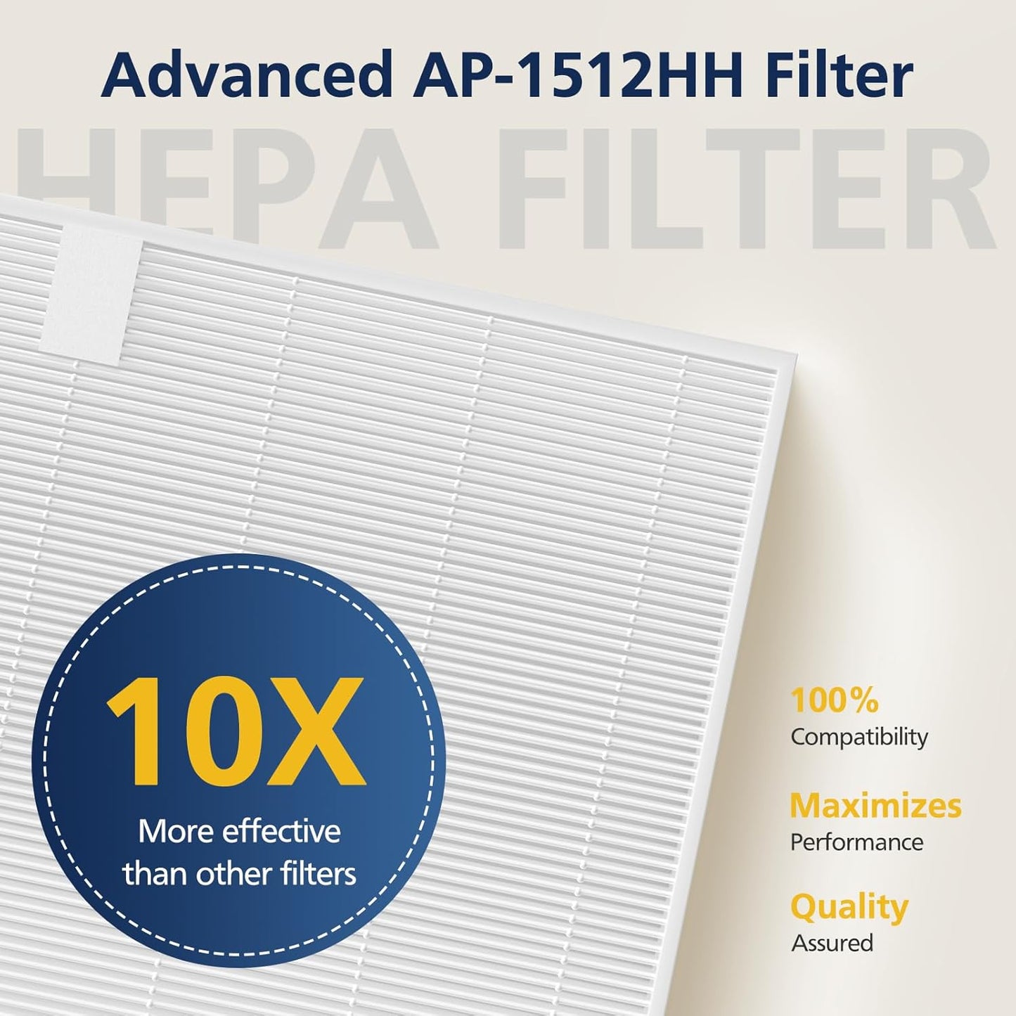 AP-1512HH HEPA Replacement Filter for Coway AP-1512HH AP1512HH Mighty Air Purifier, AP-1512HH-FP Item NO #3304899, 4 Pack AP-1512HH HEPA Filter Only