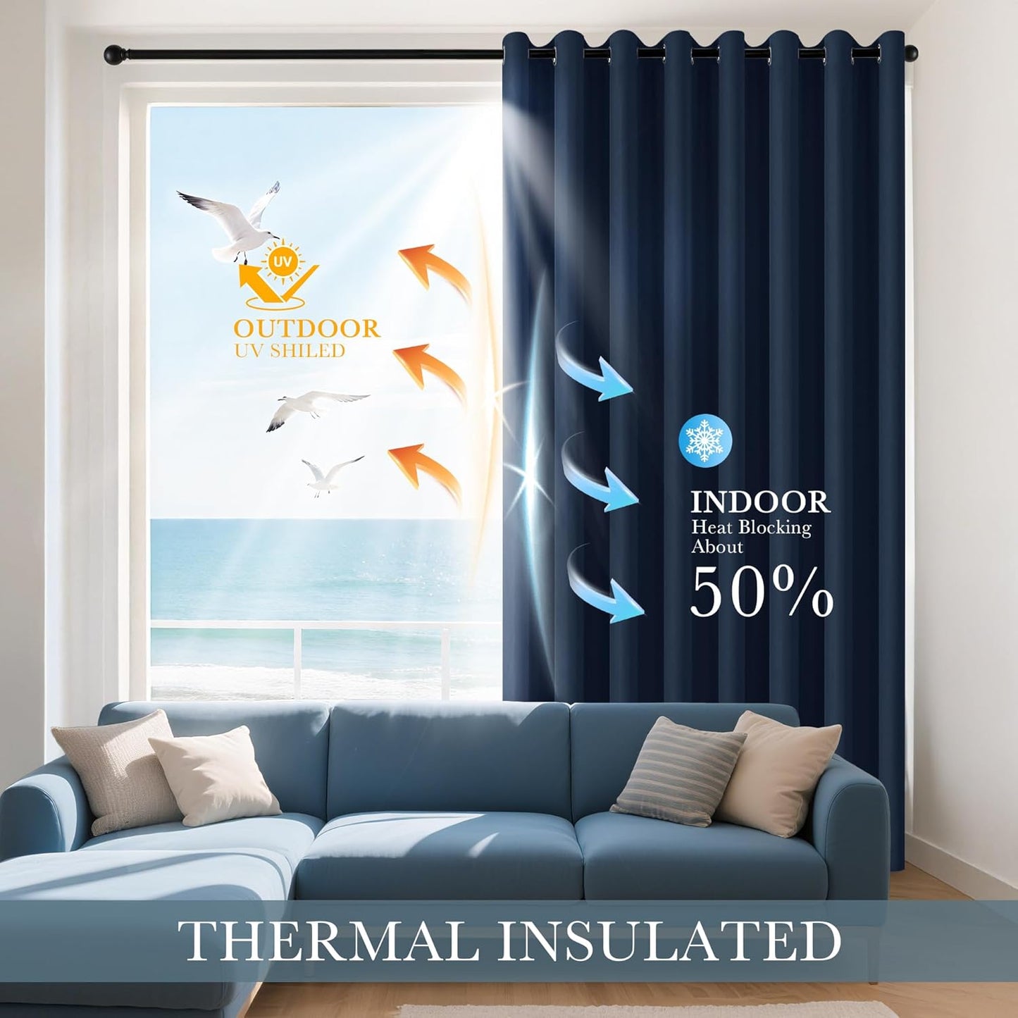 PONY DANCE Door Curtains for Doorways Privacy - Home Decoration Window Covering for Closet/Hallway Light Block Noise Reducing for Living Room 55 x 80 inch, Navy Blue, 2 PCs