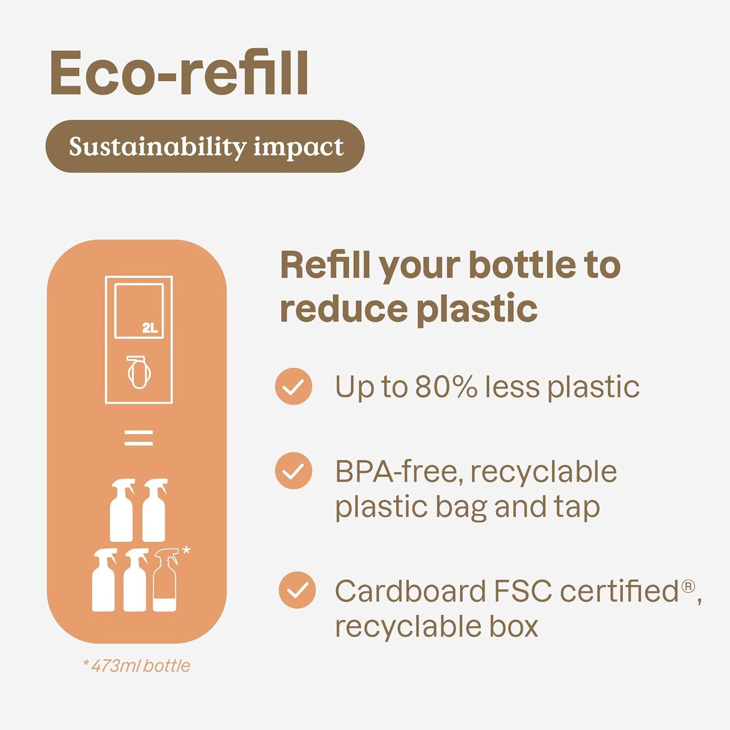 ATTITUDE Fabric Refresher for Pets, Neutralizes Odors, Plant and Mineral-Based Ingredients, Vegan and Cruelty-free, Lavender, 16 Fl Oz