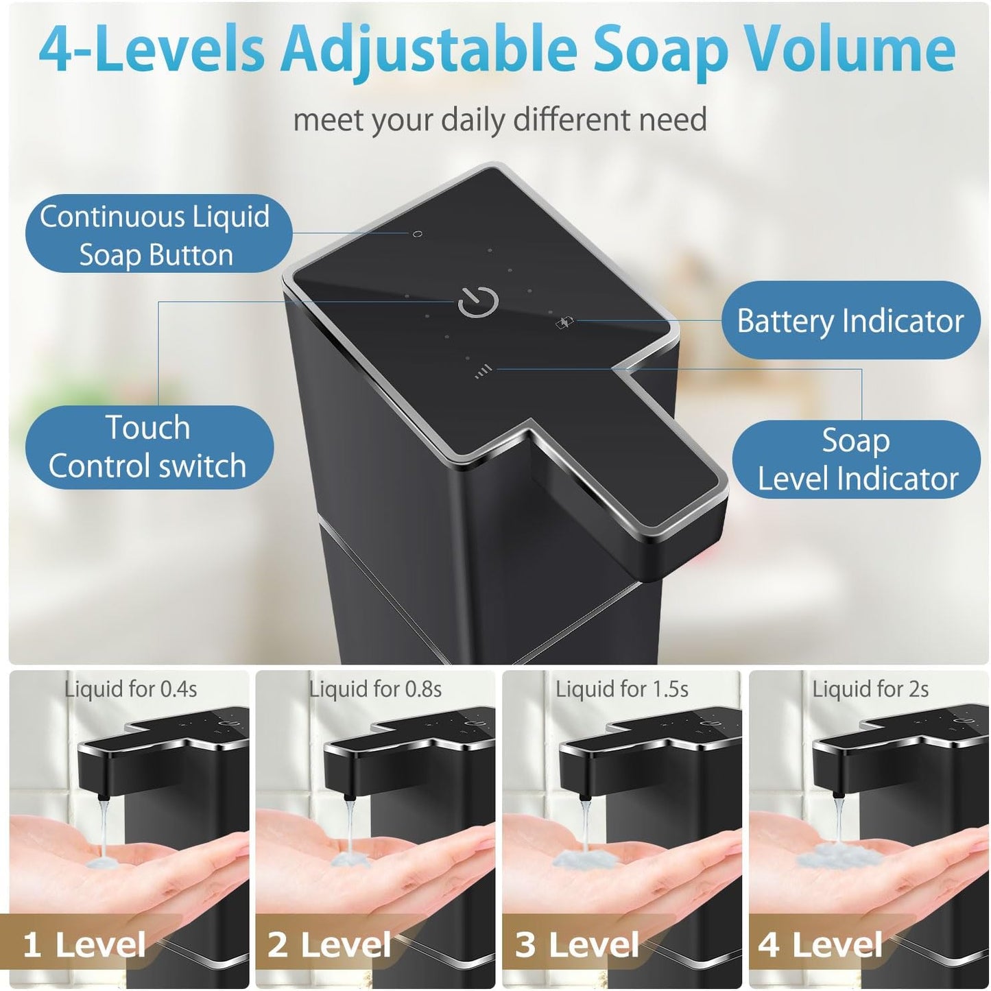 Automatic Liquid Soap Dispenser Touchless Soap Dispenser 380ml/12.8oz Rechargeable, Wall Mounted,4 Levels Adjustable Auto Soap Pump for Bathroom Kitchen Dish Soap