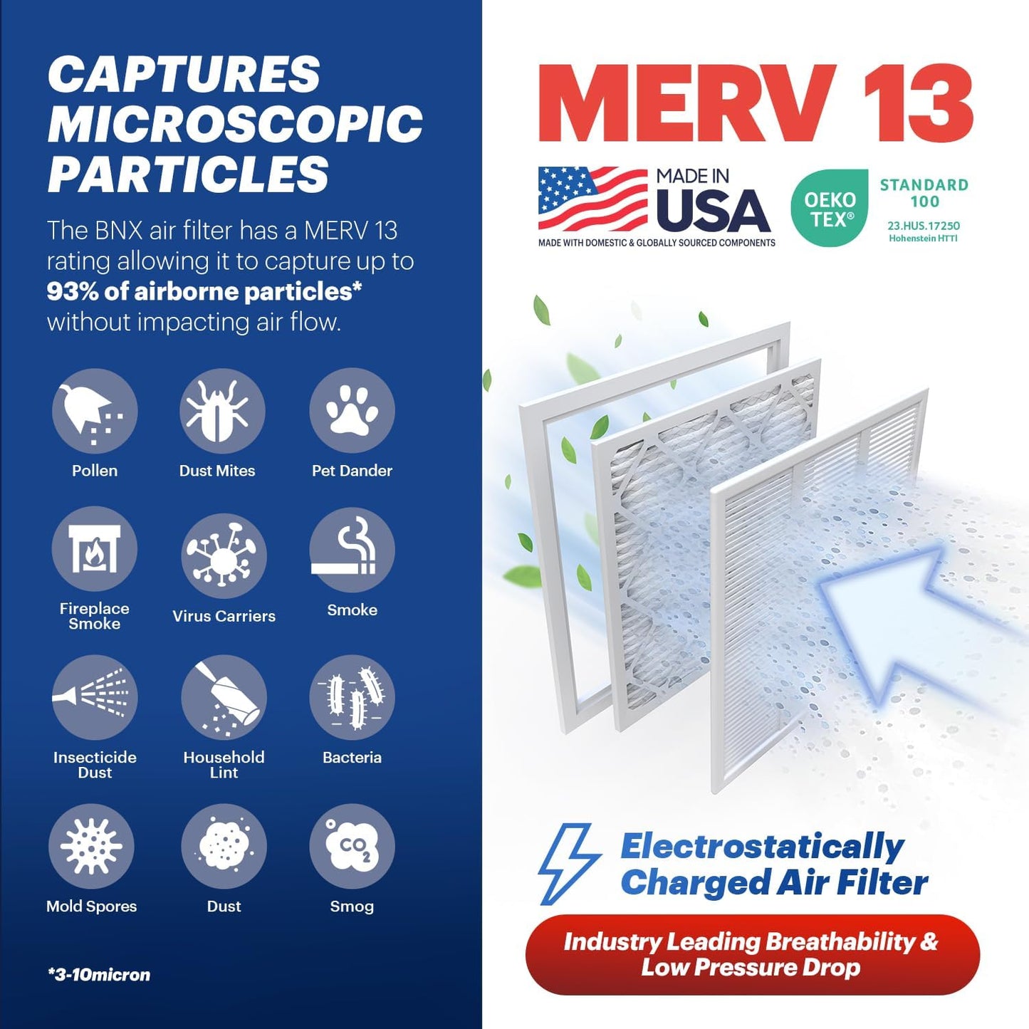 BNX TruFilter 16x25x5 (15.88’’ x 24.88’’ x 4.38‘’ Compatible with Honeywell 4”) MERV 13 Air Filter (2-Pack) - MADE IN USA - HVAC AC Furnace Filters, Allergies, Mold, Bacteria, Smoke, MPR 1900 FPR 10