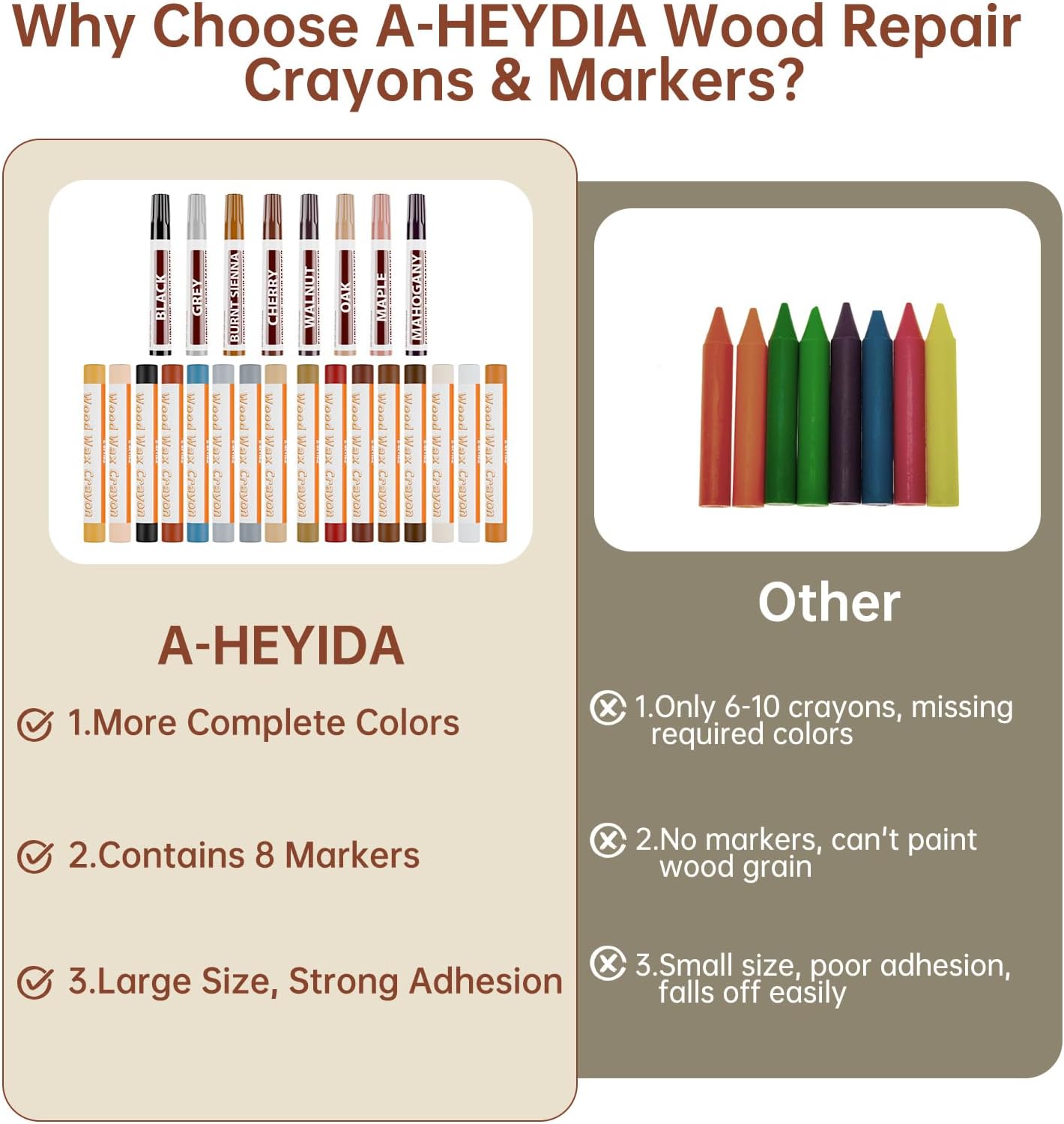 A-HEYIDA Wood Filler Sticks -16 Colors Wax Crayons for Furniture Scratch & 8 Colors Wood Touch-up Markers for Repair Any Scratches, Scuffs, Cracks and Nail Holes on Furniture,Floors,Doors,Cabinets