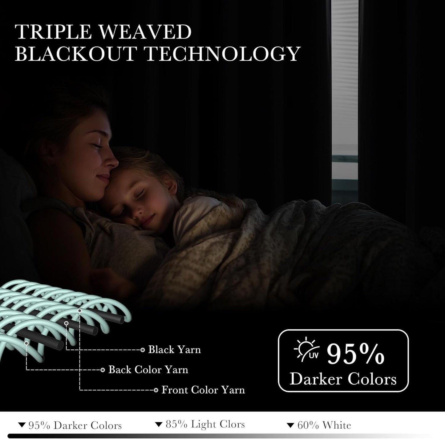 PONY DANCE Short Blackout Curtains for Kitchen, Black Out Thermal Insulated Window Drapes Grommet Room Darkening Half Window Curtains for Studio Dorm Loft(2 Panels, W 42 x L 36 inches, Silver Grey)