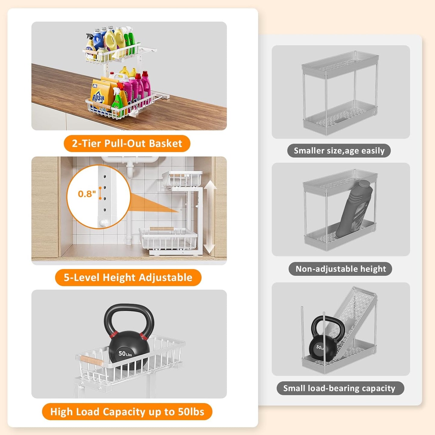 Under Sink Organizer,2 Pack 2 Tier Under Sink Organizers and Storage,Slide Out Pull Out Cabinet Organizer Shelf,Metal Sliding Drawer for Kitchen Bathroom Pantry Cabinet Closet Organization Rack White