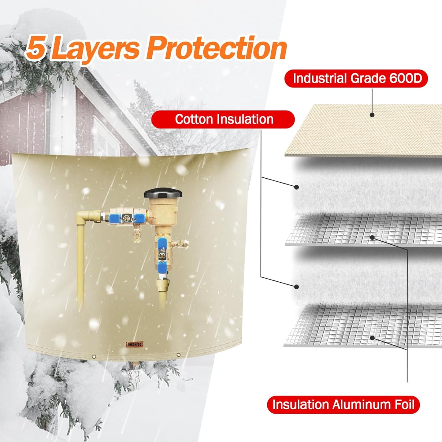 TOHONFOO Backflow Preventer Pipe Insulation Cover (5°F) - Irrigation Sprinkler Valve Insulated Pouch - Water Well Pump Cover - Sturdy 5 Layers for Winter Freeze Protection, 40" W x 36" H, Beige