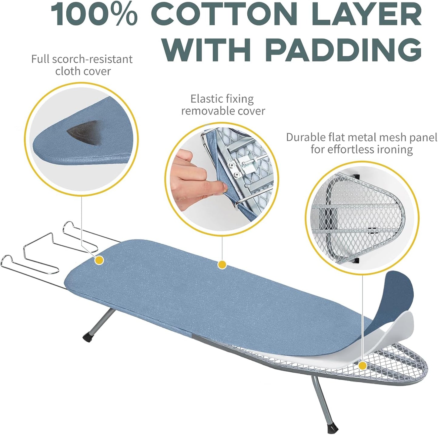 Table Top Ironing Board, RAINHOL Small Folding Iron Board Portable with Non-Slip Feet, Travel Compact Ironing Table for Dorm and Small Space, 31"x12", Blue