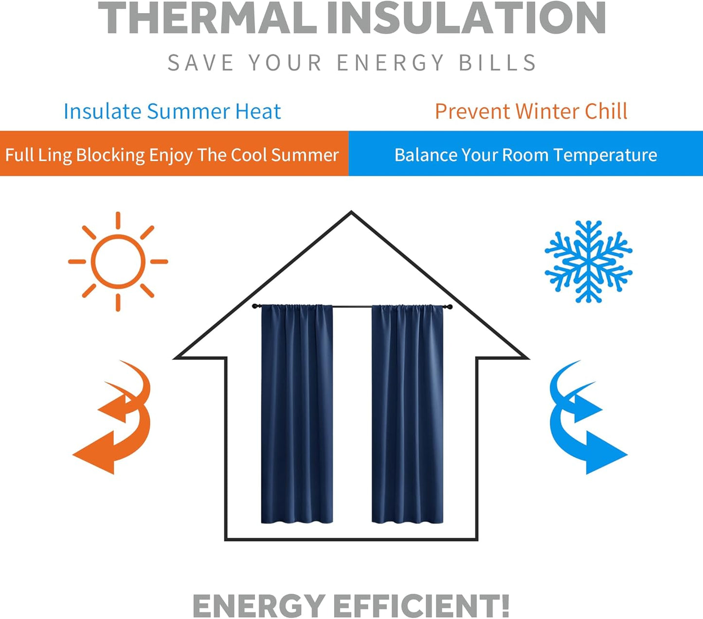 RYB HOME Blackout Curtains for Bedroom - Light Block Insulating Privacy Solar Curtain Set for Kitchen Living Room Home Theater Basement, 42 x 45 per Panel, Navy Blue, 2 Pcs