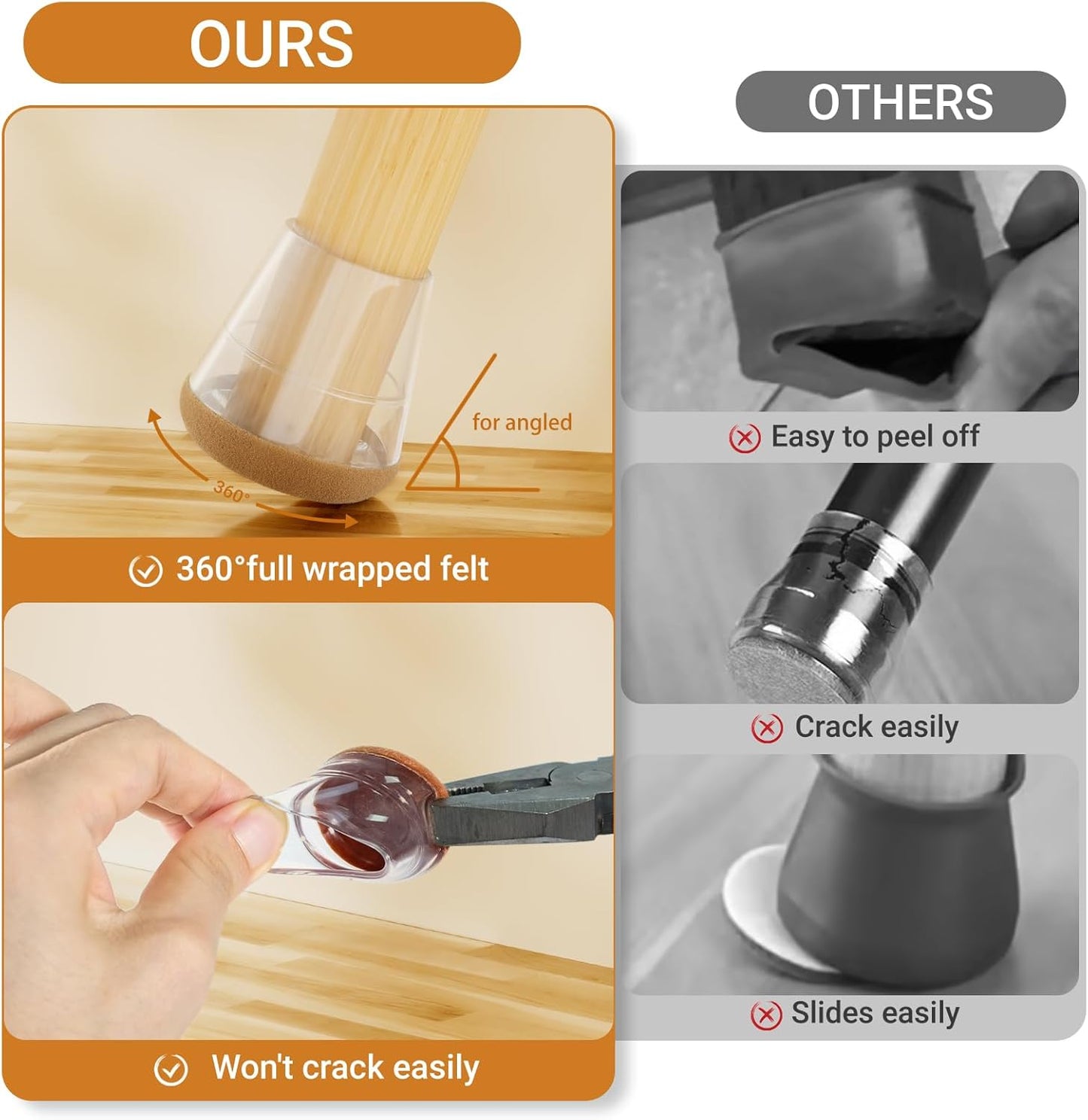 Meldel 24 PCS Silicone Chair Leg Floor Protectors Extra Small(0.6"-0.8") Rubber Felt Furniture Pads Chair Legs Caps/Covers for Hardwood Floors, Tile from Scratches & Reduce Noise - Round, Clear