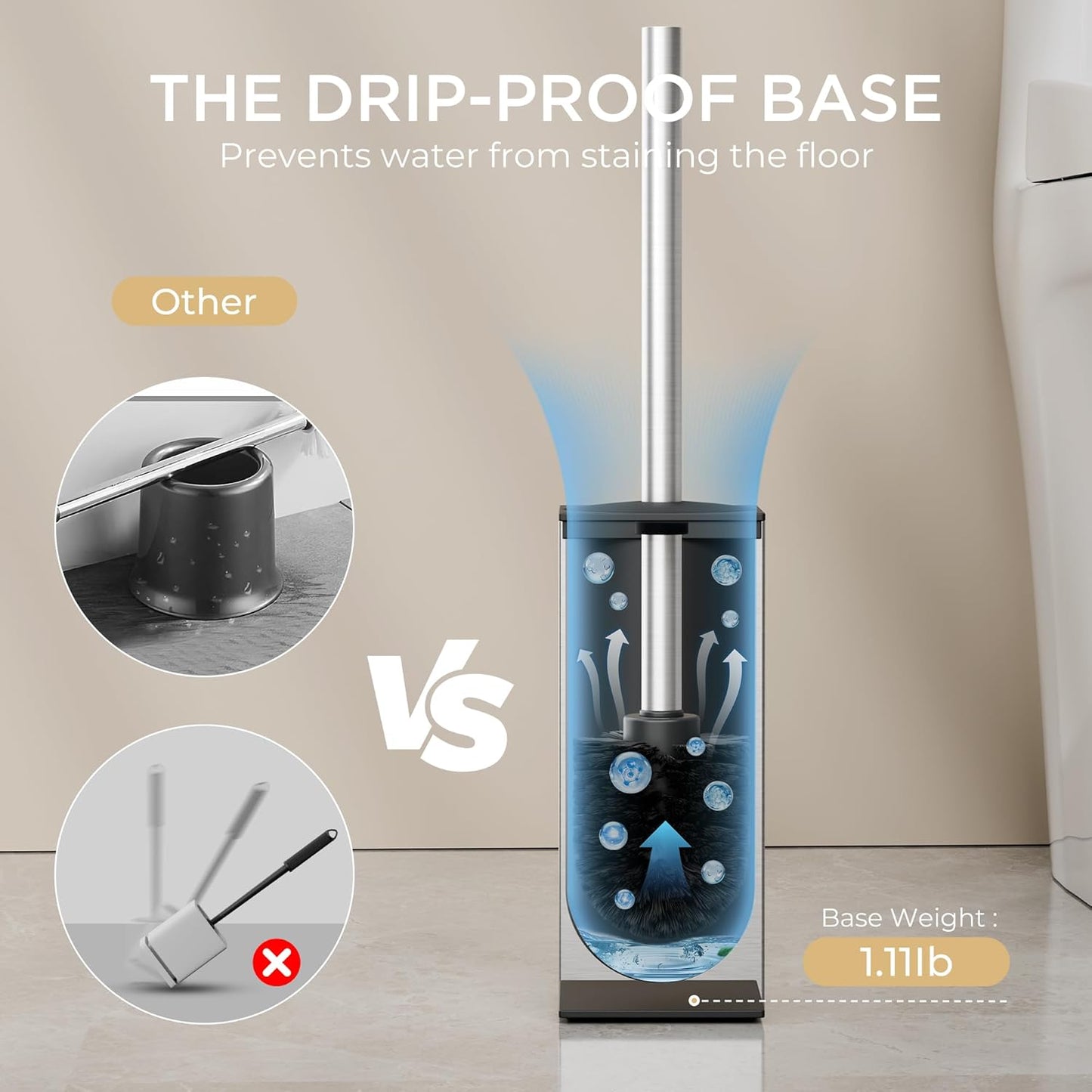 FORIOUS Toilet Brush and Holder Set, Heavy Duty 304 Stainless Steel Base Square and Long Handle for Bathroom Deep Cleaning, Drip-Proof, Space Saving for Storage, 2 Toilet Bowl Brush Head