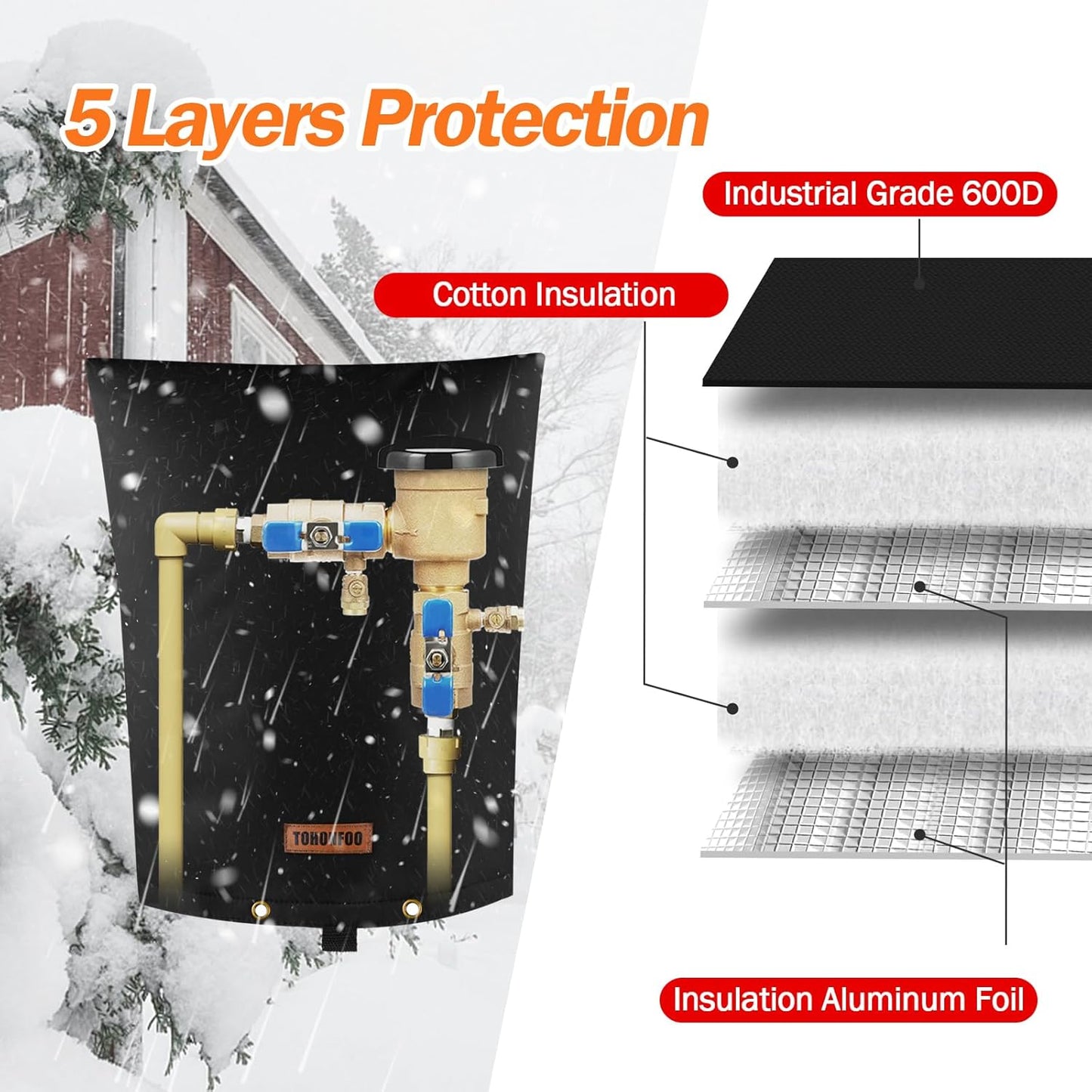 TOHONFOO Backflow Preventer Pipe Insulation Cover (5°F) - Irrigation Sprinkler Valve Insulated Pouch - Water Well Pump Cover - Sturdy 5 Layers for Winter Freeze Protection, 16" W x 20" H, Black