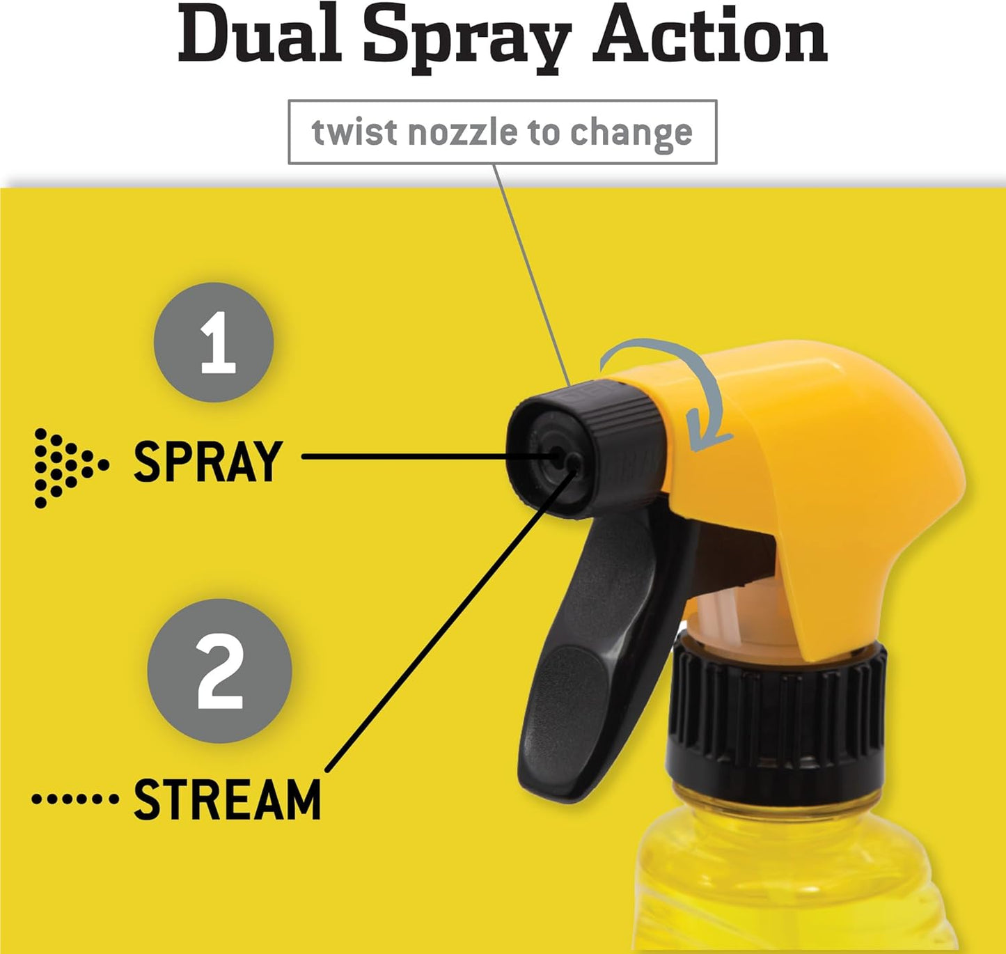 Tub O' Towels Heavy Duty Cleaner and Degreaser Spray Helps in Removing Oil Tar Paint Dirt Caulk Grease Grime Gunk Epoxies, Industrial Strength, Home & Auto, Made In USA, Citrus Scent, 24oz, 2-Pack