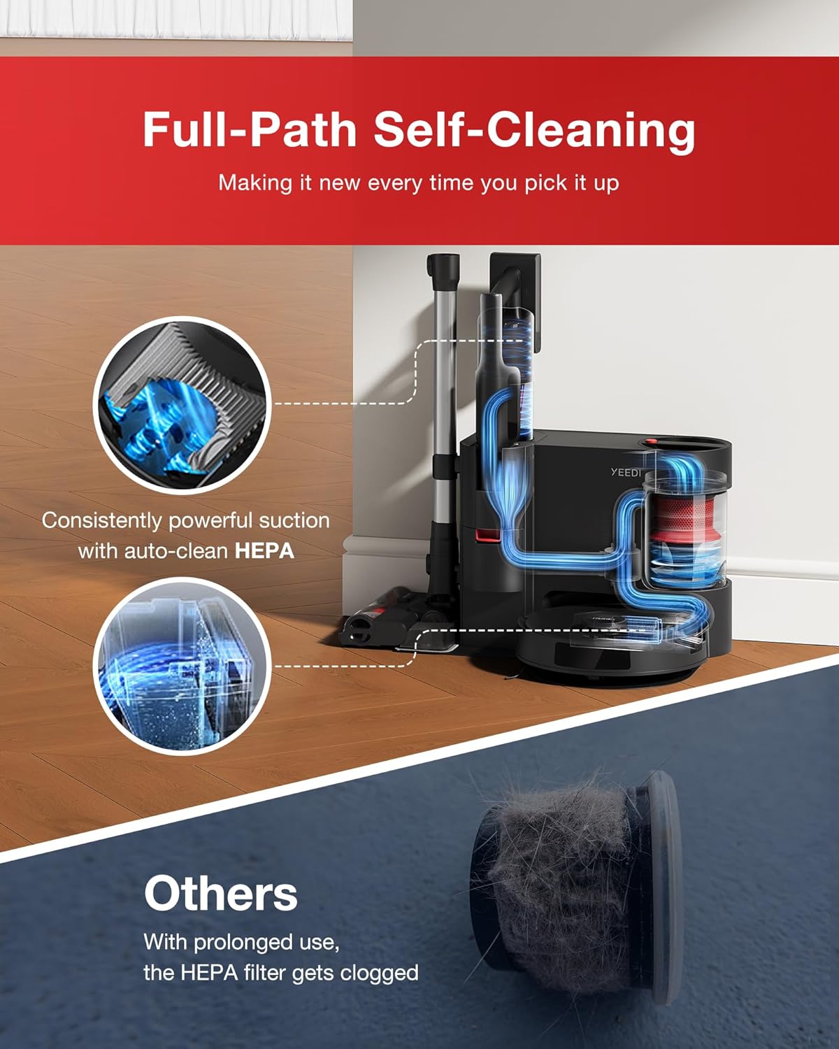 Yeedi C12 Combo Cordless Stick Vacuum & Robot & Mopping, All-in-one Cleaning Combot, with Dual Auto Self-Emptying, 10000Pa Suction & Lightweight, ZeroTangle Brush for Hard Floor, Carpet & Pet Hair