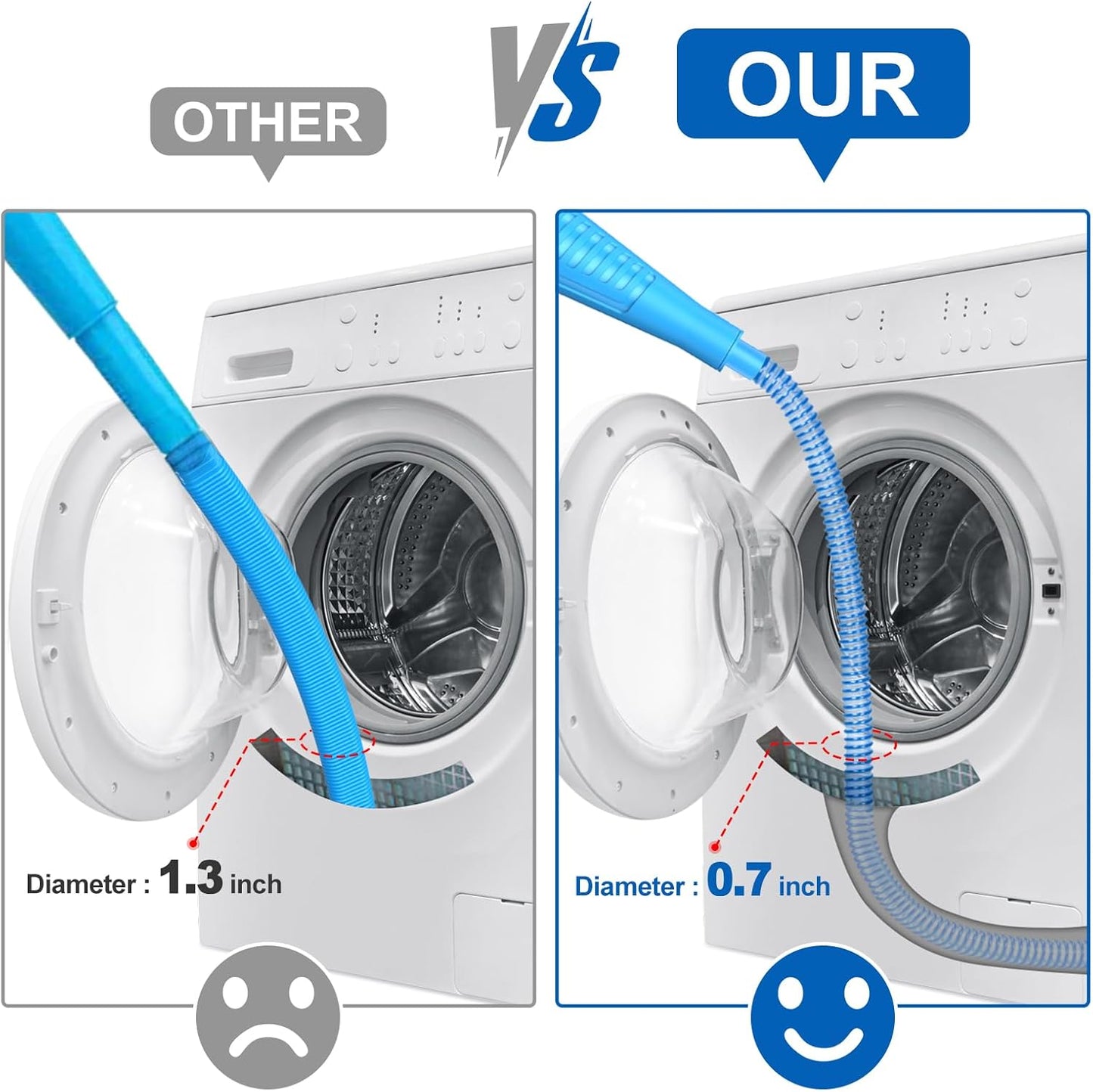 Sealegend Dryer Vent Cleaner Kit Dryer Lint Vac Attachment with Brush, Lint Remover, Dryer Vent Vacuum Hose Cleaning Tools, Blue