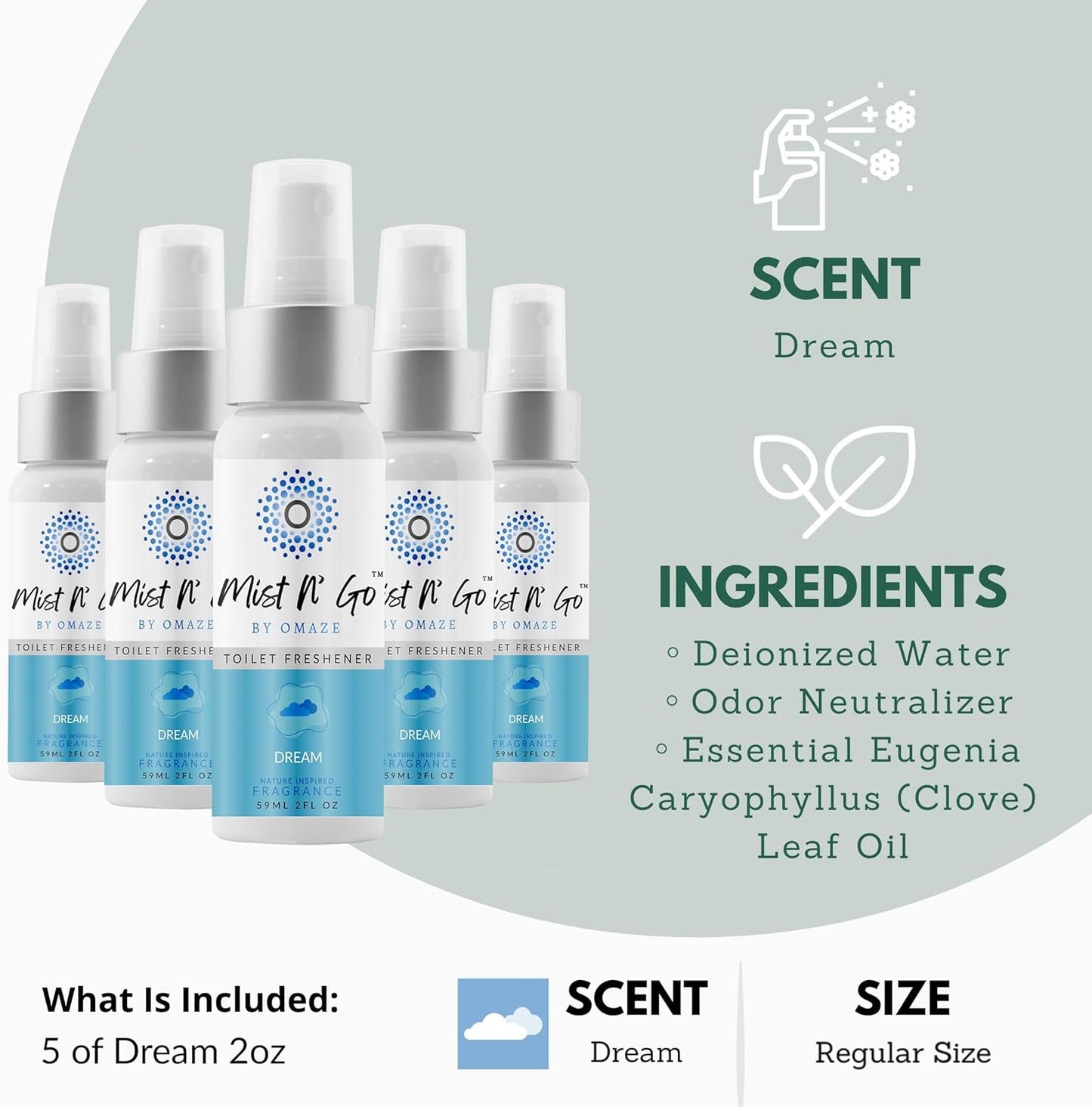 Mist N’ Go by Omaze Travel Bathroom Spray for Toilet Spray Odor Eliminator - Travel Toilet Spray for Bathroom Air Freshener Spray for Bathroom Deodorizer - Dream Regular Size (2oz x5)