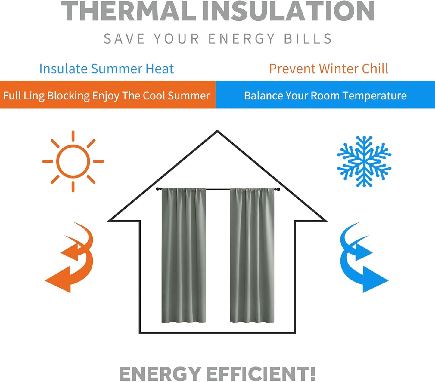 RYB HOME Short Curtains for Bedroom Kitchen, Vertical Room Darkening Drapes Thermal Insulated, Sage Green Curtains for Small Window Classroom Office, W42 x L30 Inches, 2 Panels