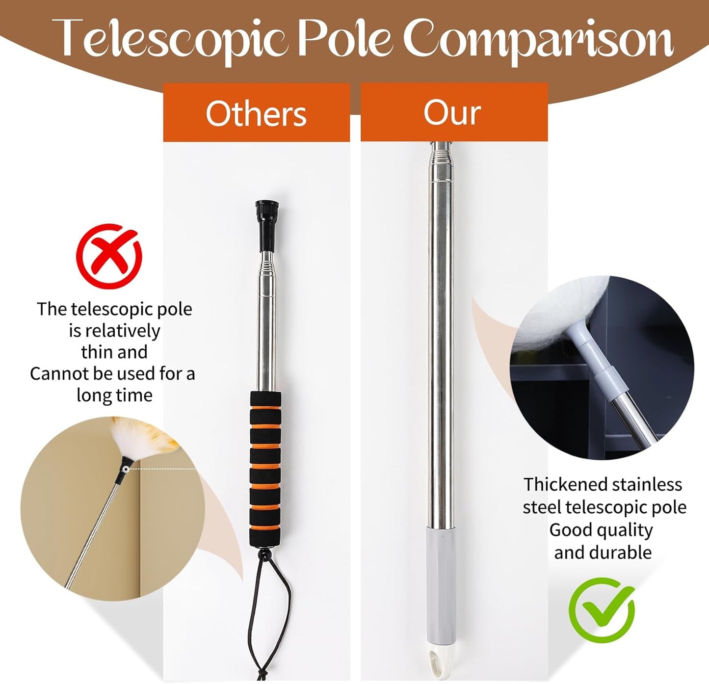 Lambswool Duster for Cleaning with Non-Slip Handle 98.4" Removable Retractable Feather Duster for Cleaning Ceiling Fans Window Blinds Interior Roof Furniture(1PCS)