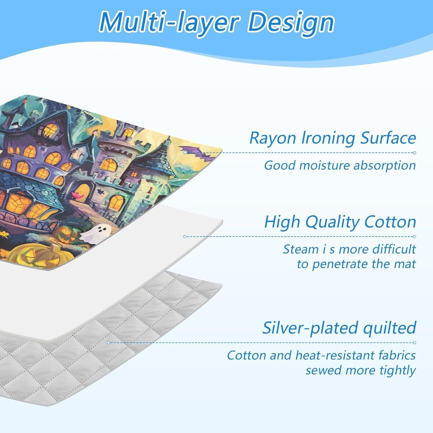 Cute Cartoon Halloween Bat Castle Ghost Pumpkin Ironing Mat Thickened Ironing Blanket Travel Portable Double-Side Using Ironing Pad Travel Isolate Heat Pad Cover for Washer Dryer Table Top Coun