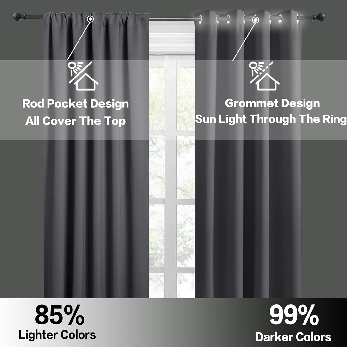 RYB HOME Small Curtains for Kitchen Window - Blackout Privacy Portable Curtain Set for Bedroom Office Bathroom Basement Garage Storage Enclosure RV Bunk, W 34 x L 30 inch, Grey, 2 Pcs