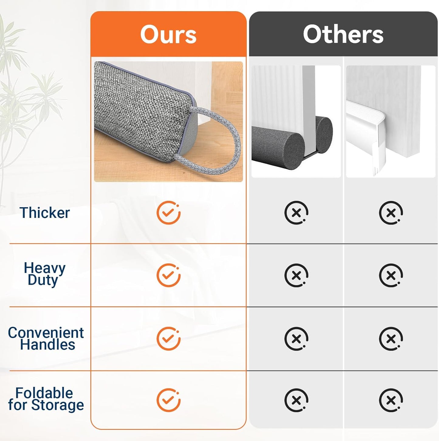 Door Draft Stopper for Bottom of Door, 36’’ Heavy Duty Under Door Draft Blocker Gap Filler, Door Seal for Noise Light Cold Air, with Adhesive Strips, Light Gray