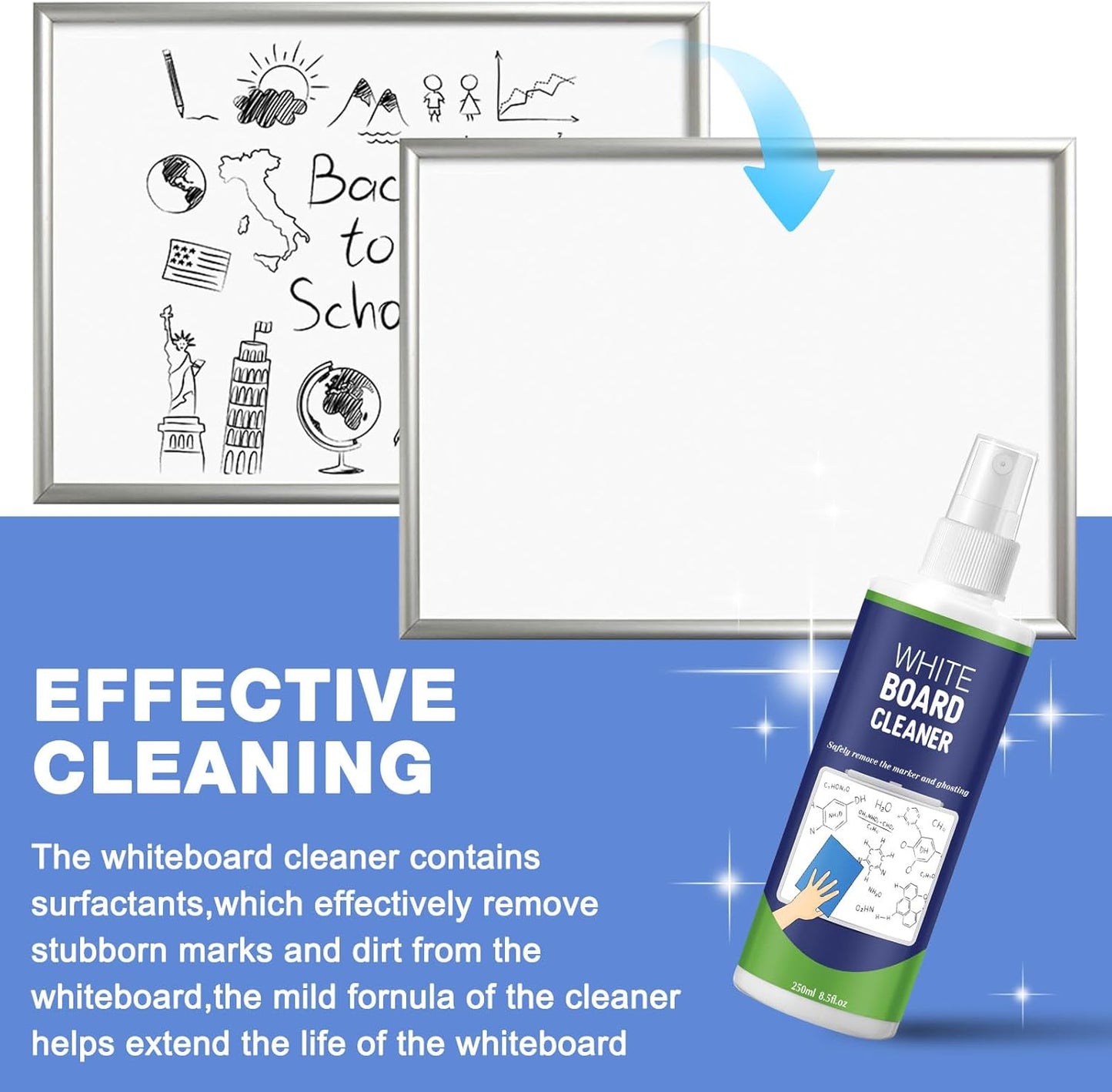 24 Pack Non-toxic Whiteboard Cleaner 8.5fl oz Dry Erase Board Cleaner with 12 Cloths Non-toxic Dry Erase Cleaning Spray Removes Stubborn Marks from Whiteboards