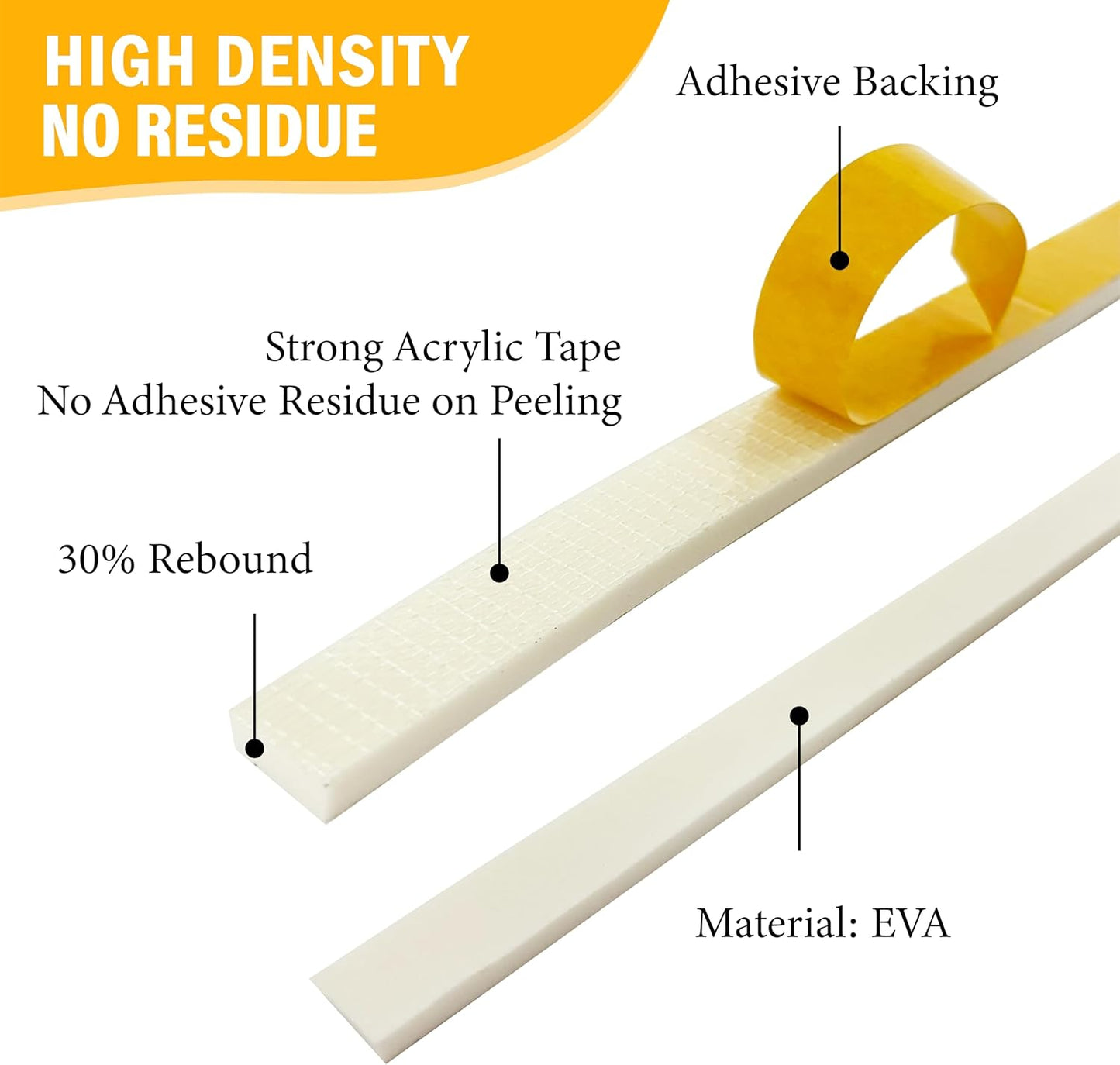 Weather Stripping Foam Tape, 17 Ft Door Seal Strip, EVA Material, High Density 1/4" Thick, No Residue Adhesive, Weatherproof Door Seal Strip for Sliding Door, Windows, White (2" Wide)