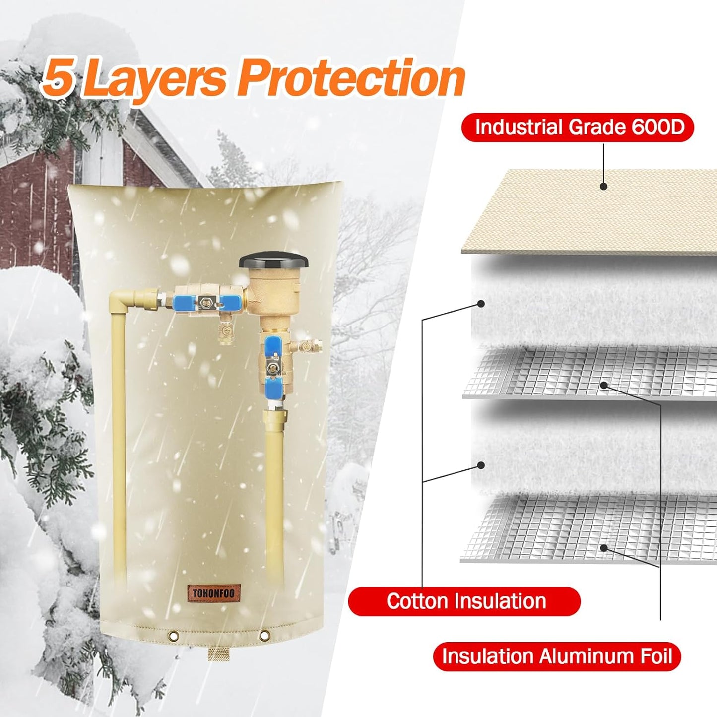 Backflow Preventer Pipe Insulation Cover (5°F) - Irrigation Sprinkler Valve Insulated Pouch - Water Well Pump Cover - Sturdy 5 Layers for Winter Freeze Protection, 16" W x 26" H, Beige