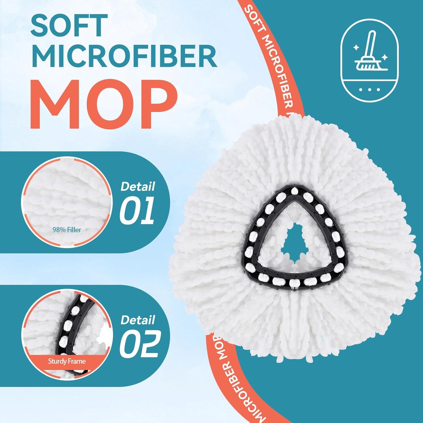 3 Pack Mop Replacment Heads for O-Ceda Mop Replace Head Spin Mop Heads Replacements, Microfiber Spin Mop Refills for Bath/Living Room Cleaning