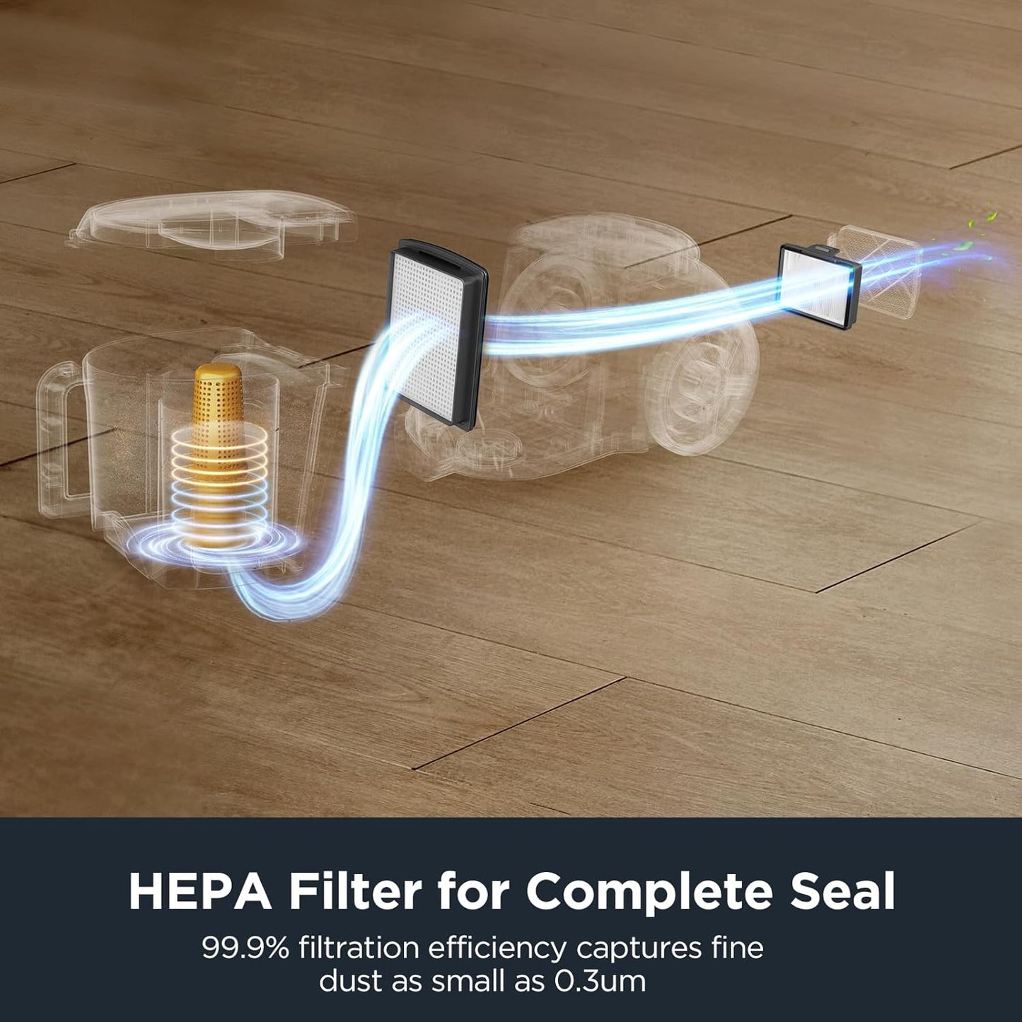 Eureka Bagless Canister Vacuum with Washable HEPA Filter, 16KPA Suction for Carpets/Hard Floors, Compact Design with 3 Cleaning Tools, 2-Motor Household Vacuum, Lightweight and Easy Maneuverable