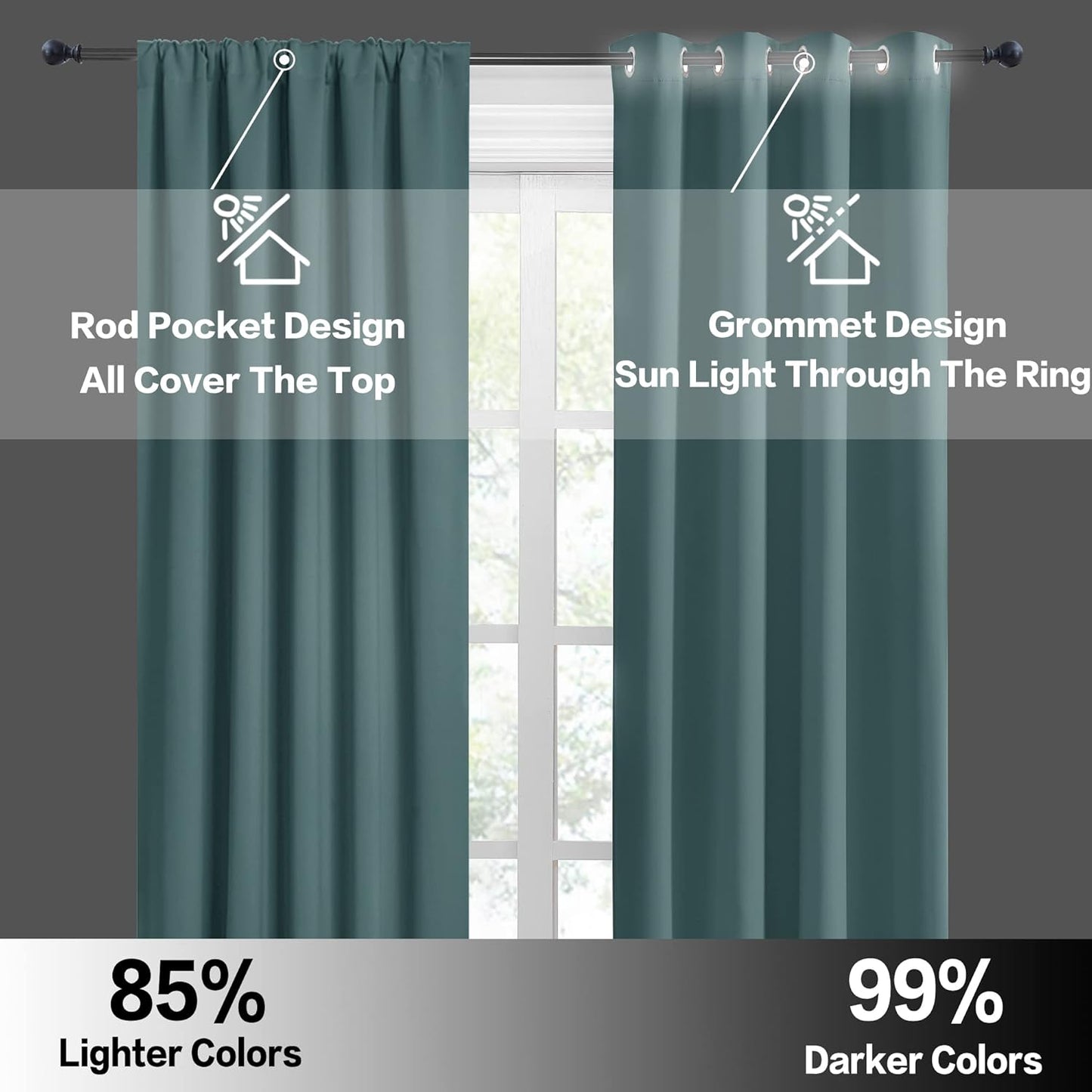RYB HOME Blackout Curtains for Bedroom, Privecy Thermal Insulating Energy Saving Window Curtains for Bathroom Kitchen Kids Nursery, Wide 42 x Long 45, Teal Blue, 2 Panels