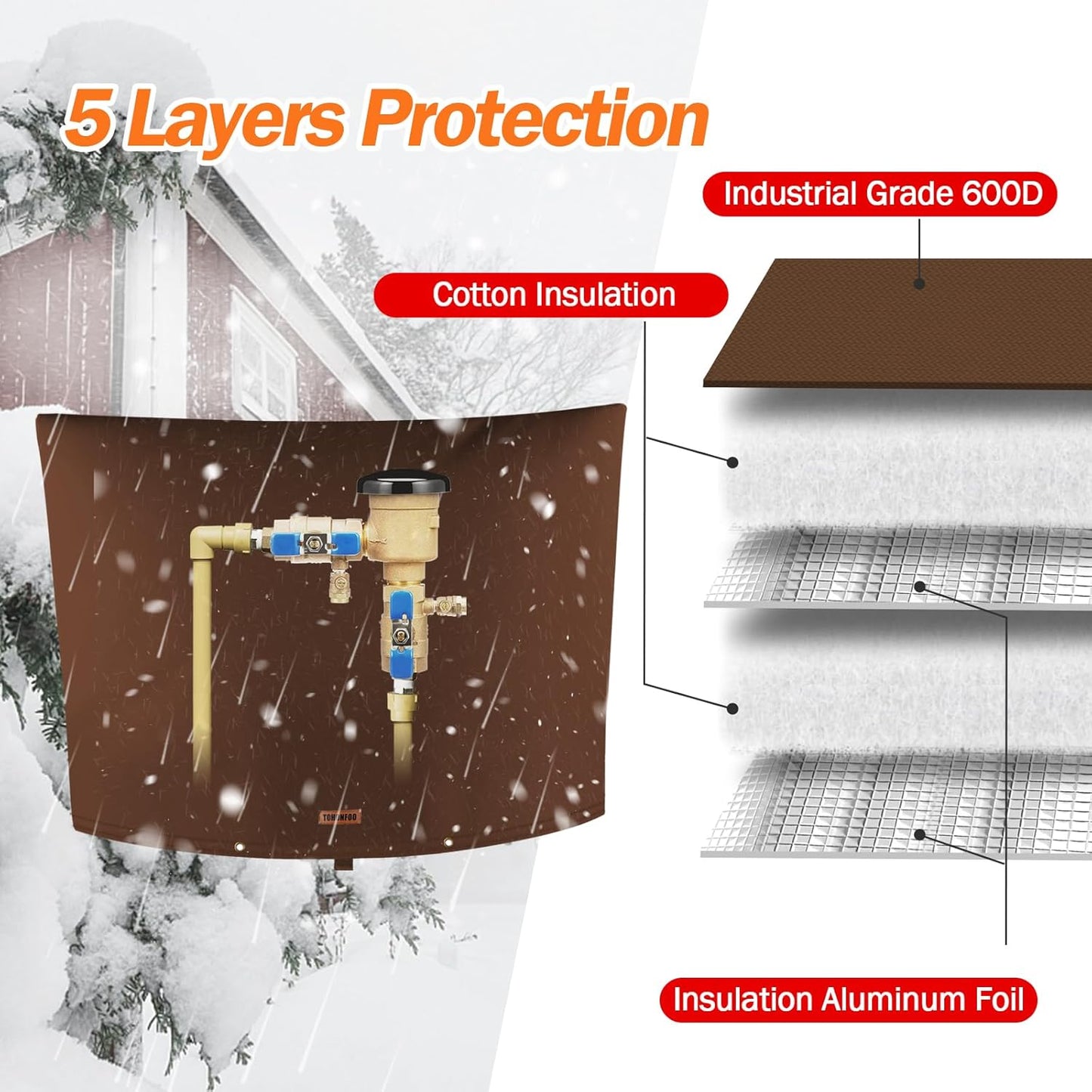 TOHONFOO Backflow Preventer Pipe Insulation Cover (5°F) - Irrigation Sprinkler Valve Insulated Pouch - Water Well Pump Cover - Sturdy 5 Layers for Winter Freeze Protection, 38" W x 24" H, Brown