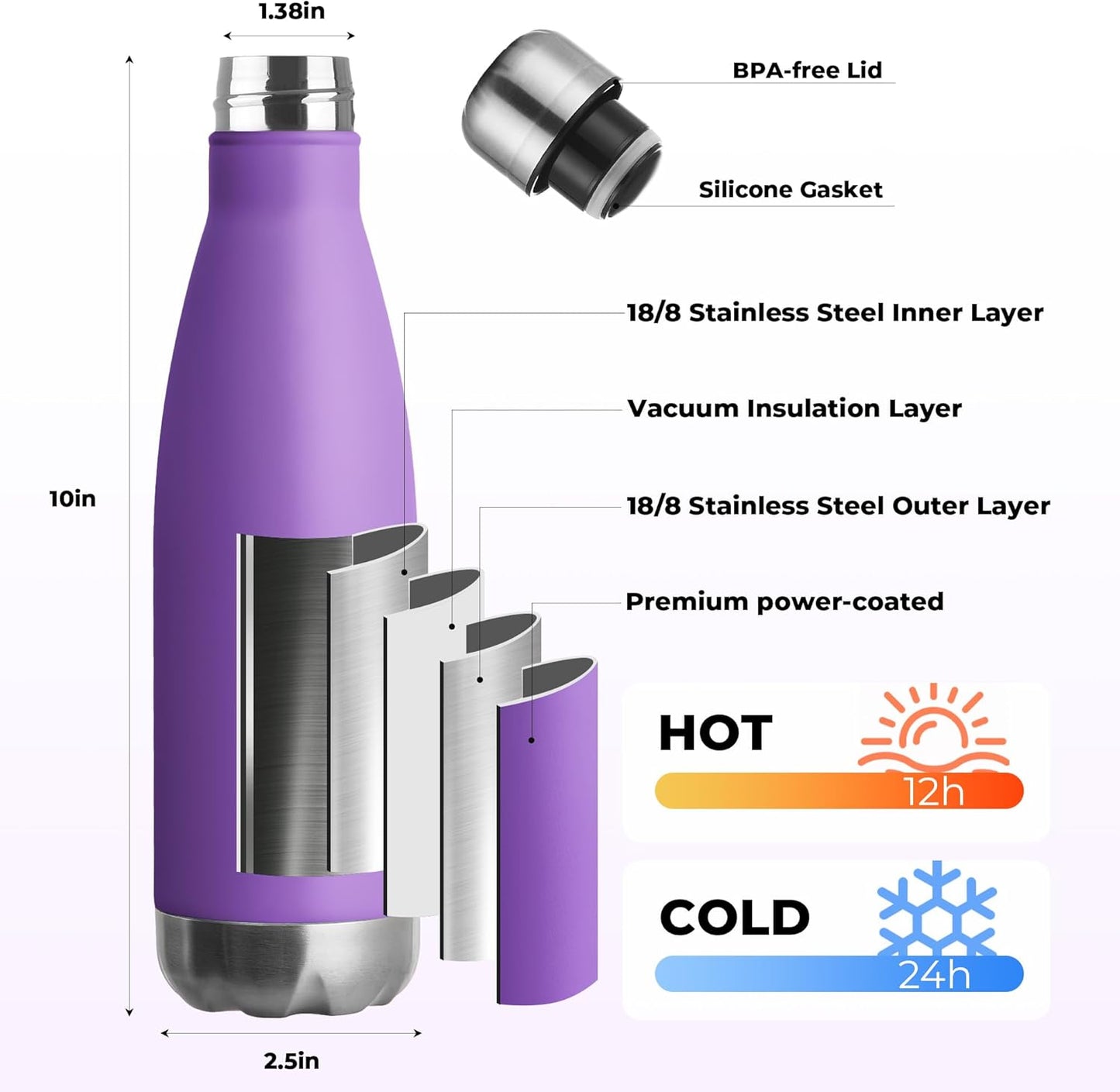 MEWAY 17oz Sport Water Bottle 12 Pack Vacuum Insulated Stainless Steel Leak-Proof Double Wall Cola Shape Water Bottle,Keep Drinks Hot & Cold (Purple,12 Pack)