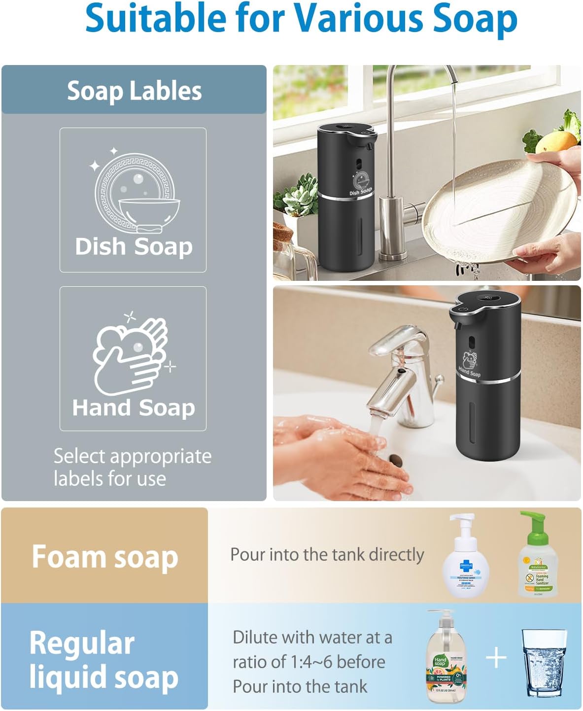 Automatic Foaming Soap Dispenser 12.8oz, Rechargeable & 6 Levels Foaming Adjustable with Digital Display, Wall Mount, Waterproof, Touchless Hand/Dish Soap Dispenser for Kitchen, Bathroom, Hotel