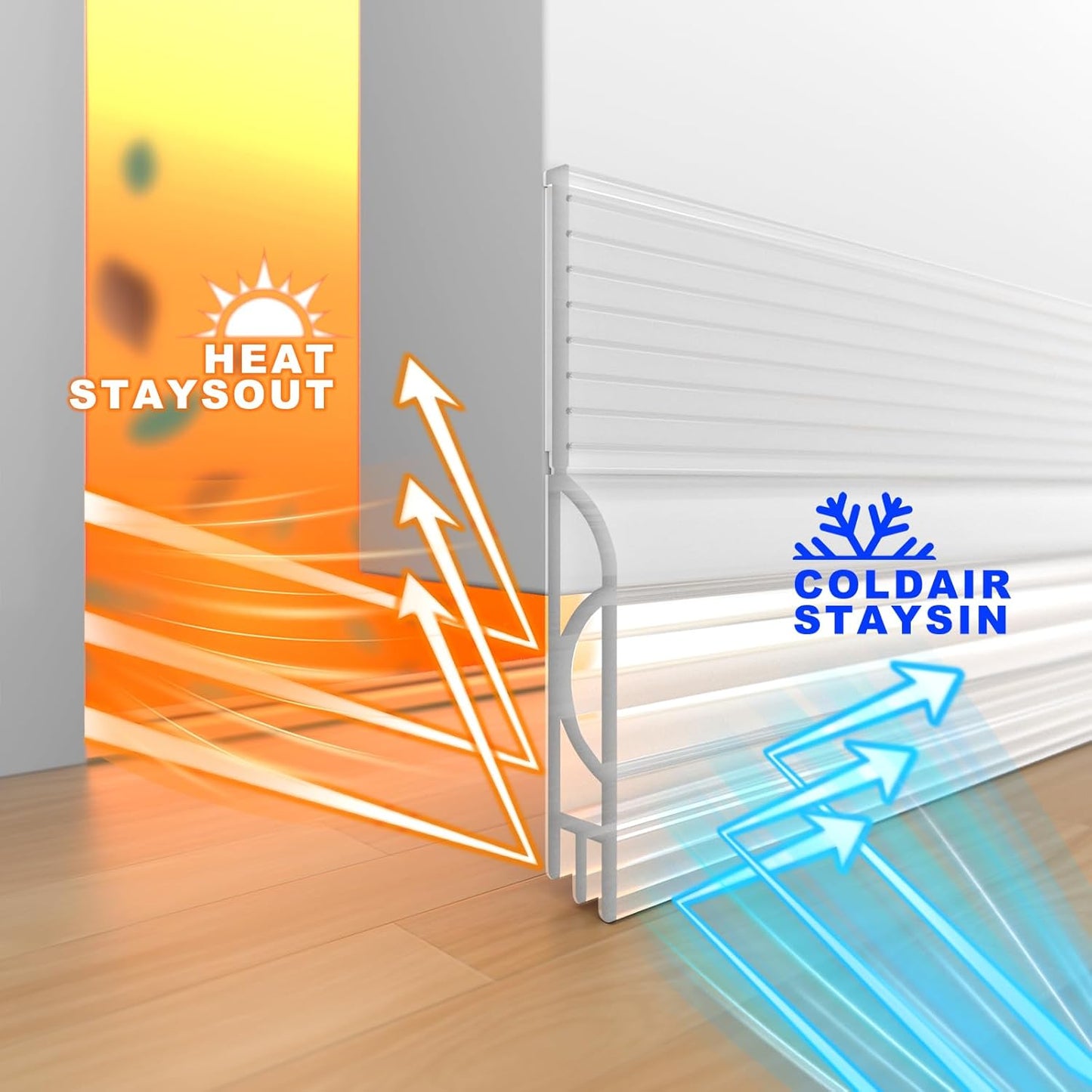 Door Draft Stopper,Door Sweep for Bottom of Door,Weather Stripping Door Seal Draft Guard Blocker Noise Cold Air Insulation Soundproofing for Exterior Interior Home Improvement(Transparent, 78")