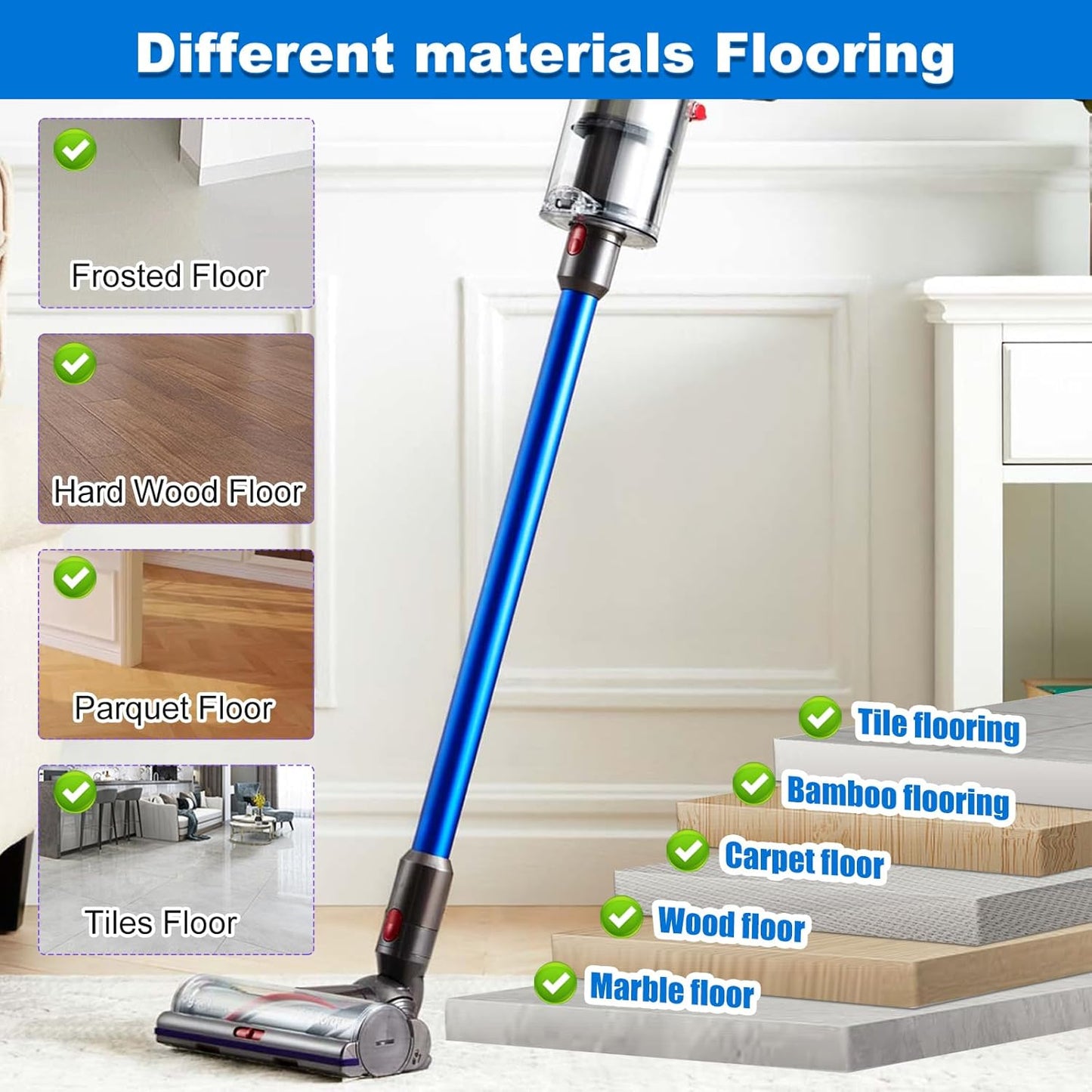 High Torque Brush Head Replacement for Dyson V7 V8 V10 V11 V15 Anti-Tangle Vacuum Head with Adjustable Suction Power Motorhead Attachment and Parts for Carpets & Hard Floors,Parts No. 970100-04 & 05