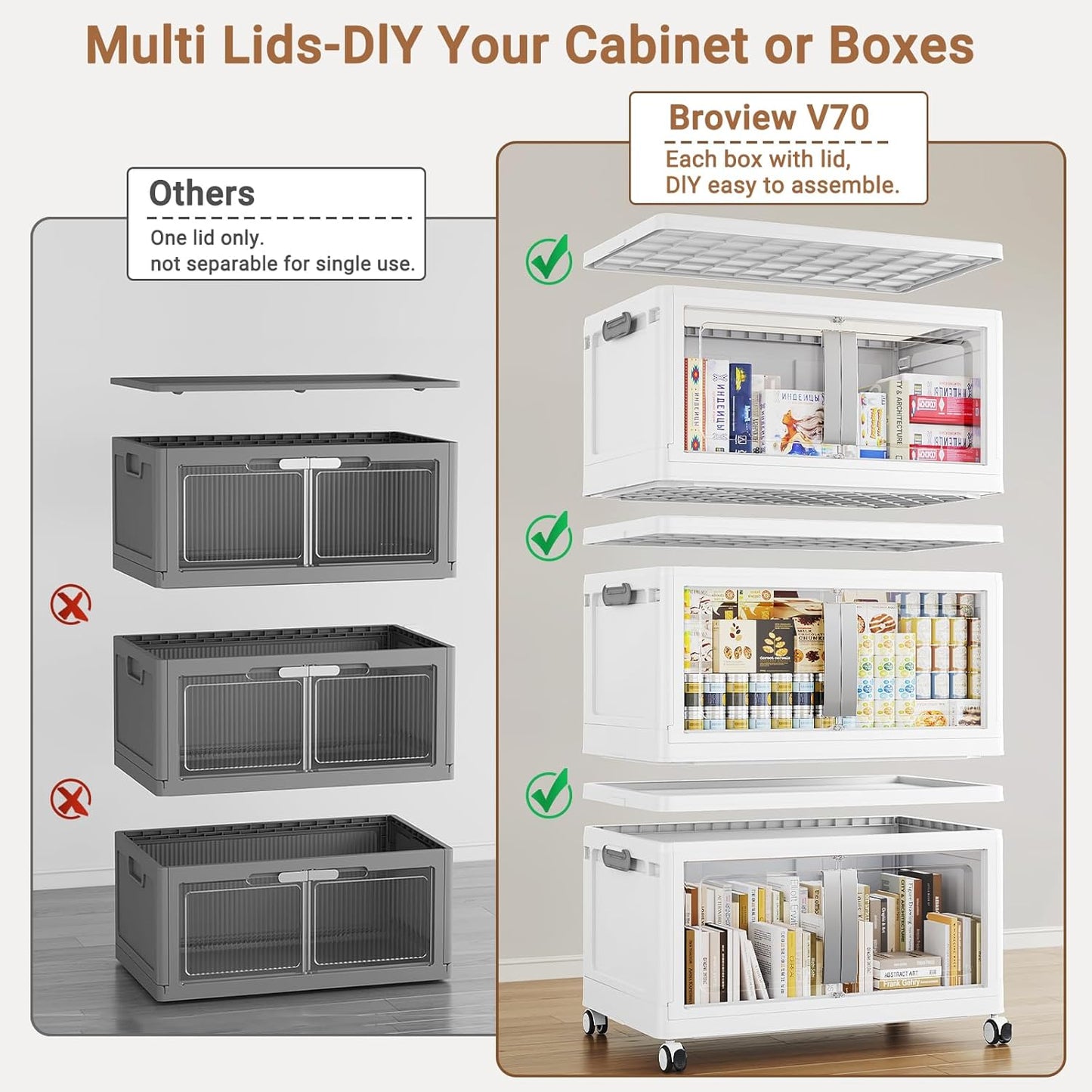 BROVIEW 800QT Stackable Storage Bins with Lids, 200Gal Extra Large Collapsible Storage Box with Wheel, Plastic Storages with Clear Door Open Front for Home Kitchen Garage, White-5pack(5 lids)