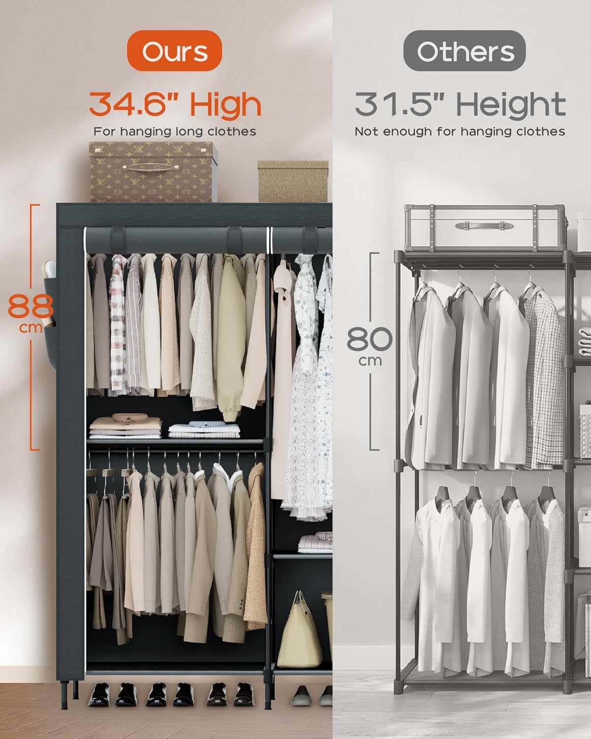Clothes Rack, Portable Closet, 81.5 Inch Large Capacity Wardrobe Closet, Clothes Storage Organizer with Shelves and 5 Hanging Rods, Easy to Assembly, Grey PCT136G01