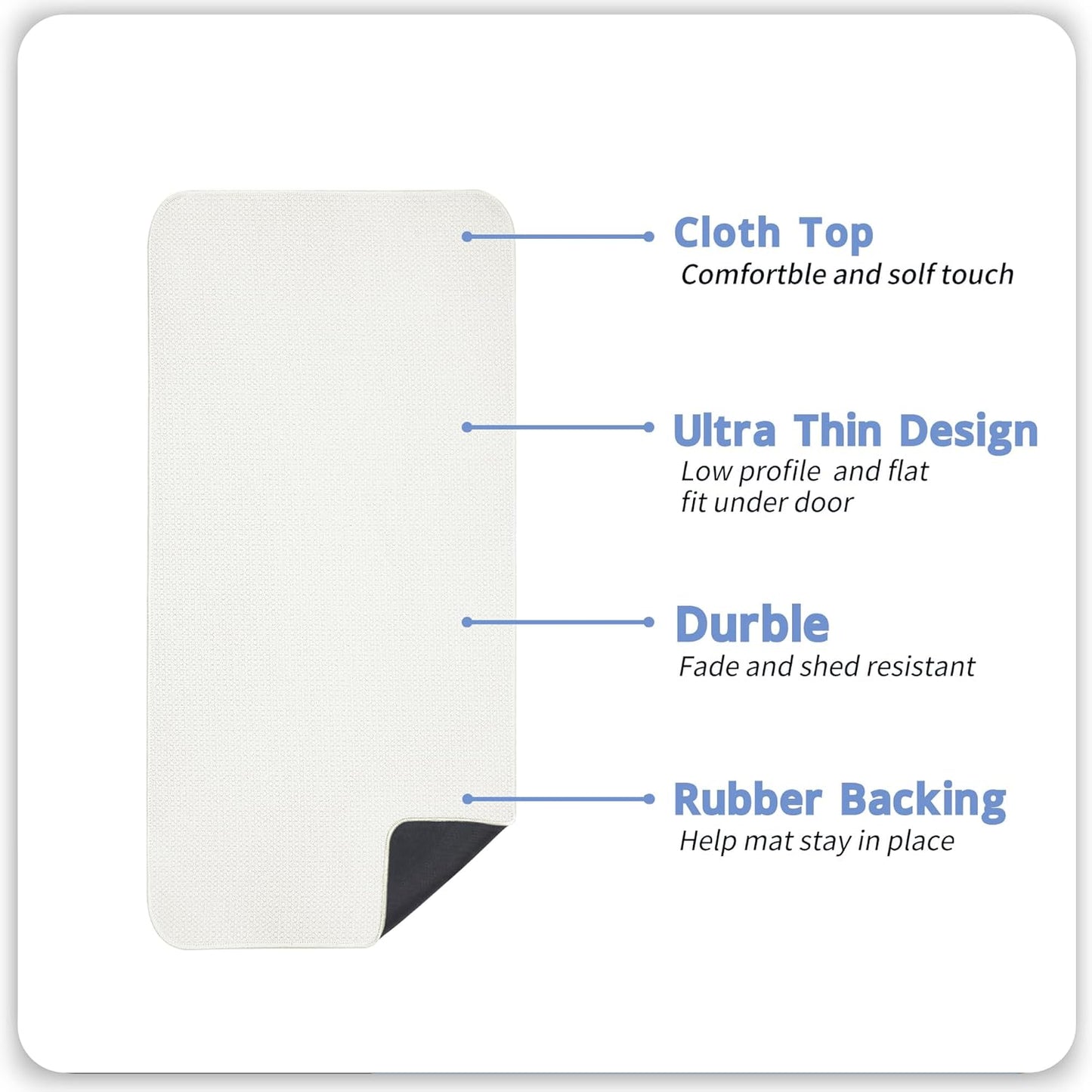 Bath Mat,Ultra Thin Bathroom Runner Rugs,Large Bath Mats for Bathroom,Quick Dry,Non-Slip,Machine Washable,Low Pile,Bath Rug,Shower Outside,Sink,Home Decor Accessories.White,1'9"x3'11"（21x47inch）