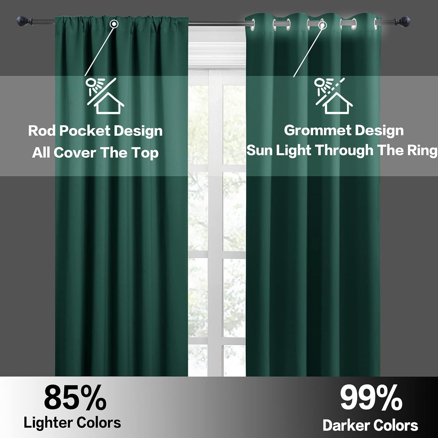 RYB HOME Blackout Curtains for Bathroom - Solid Light Block Blinds Privacy Light Block Drapes for Kitchen Cabinet Kids Nursery Bedroom Laundry Cafe Window Decor, W 42 x L 36, Hunter Green, 1 Pair