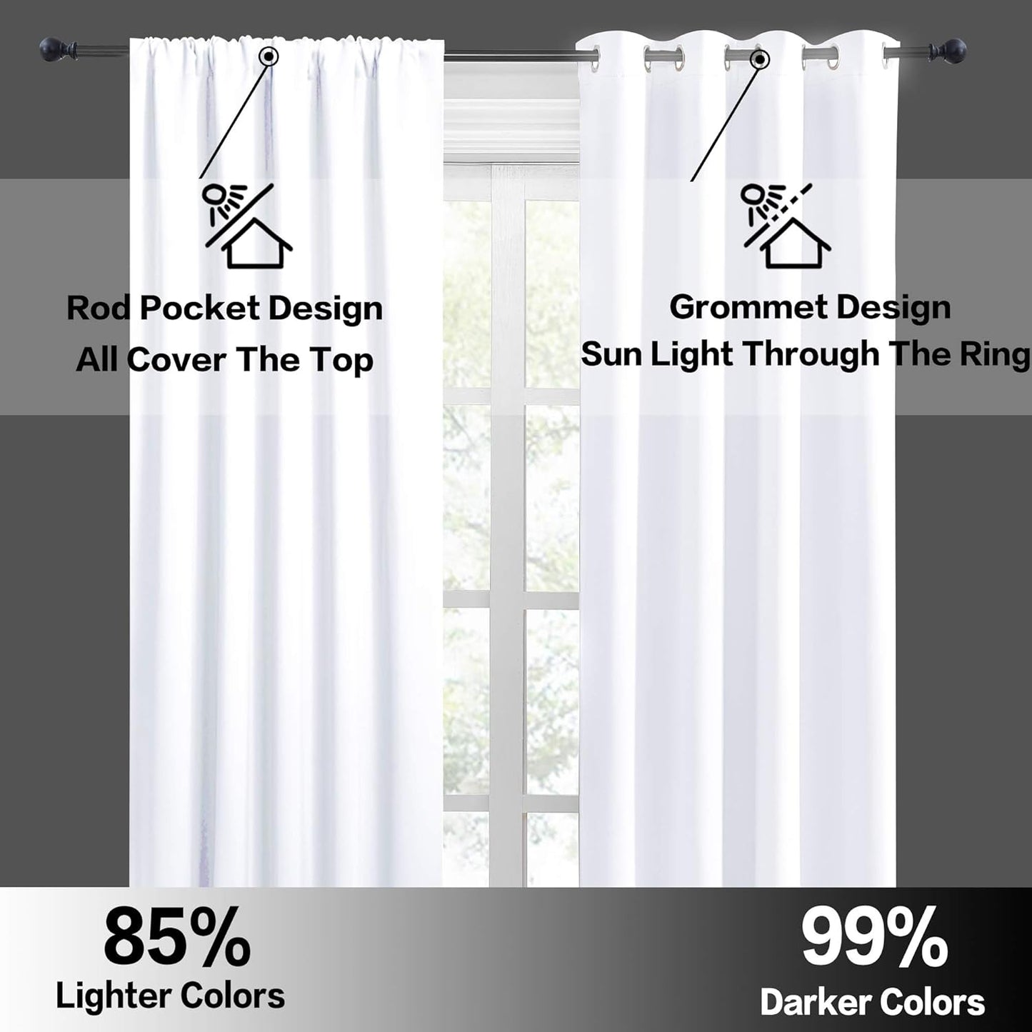RYB HOME Room Darkening Curtains for Small Winow Lower Portion Decor Energy Saving Drapes for Kitchen Bedroom Bathroom Downstairs Window RV Curtains, W 29 x L 24, Pure White, 2 Panels