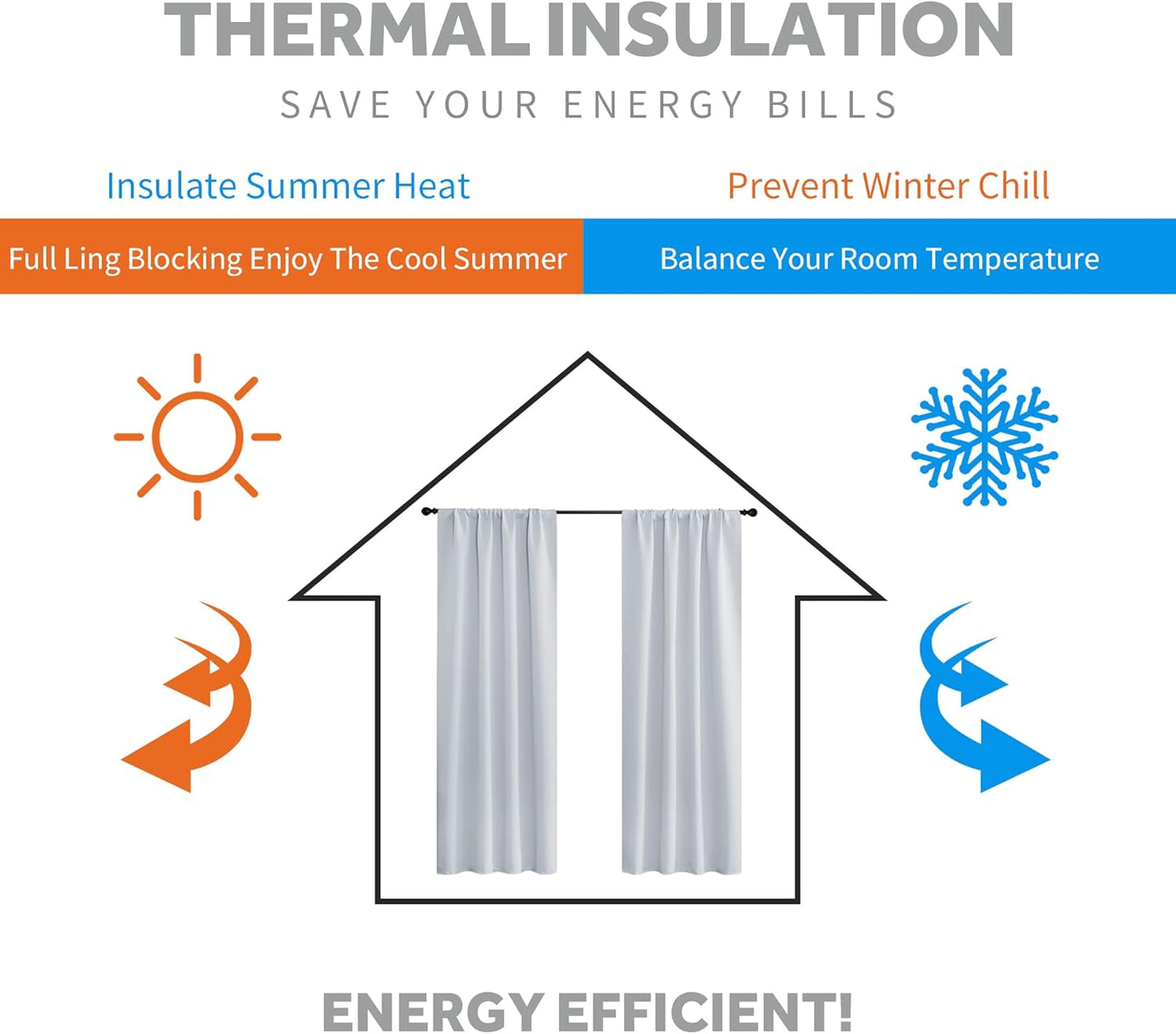 RYB HOME Large Curtains for Living Room 84 inches Length, Blackout Privacy Room Divider Curtains for Doorway Closet Basement Patio Door Bay Window, W 70 x L 84, Grayish White, 2 Panels