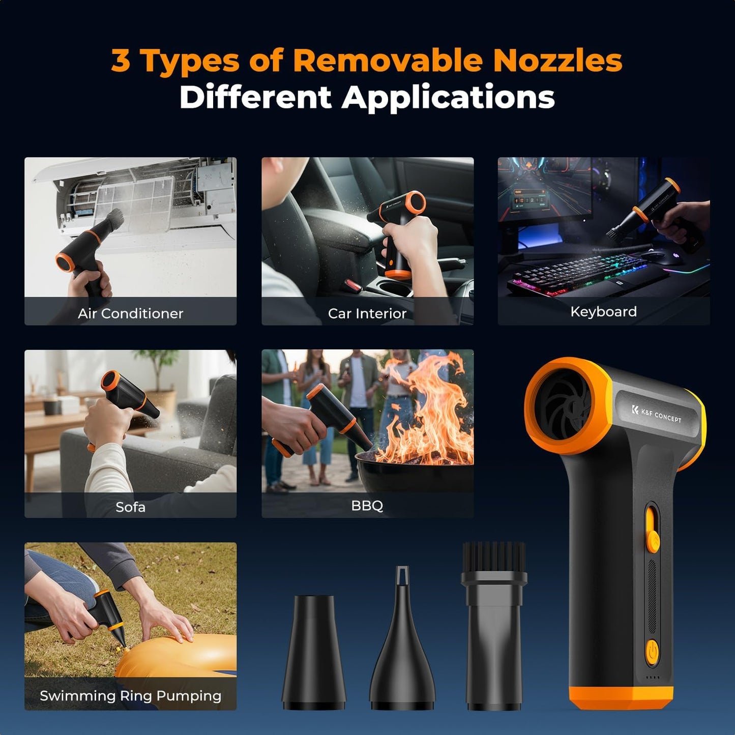 K&F Concept Compressed Air Duster, 3 Gear Adjustable 110000RPM Electric Air Duster, Adjustable&Portable Air Blower for Deep Computer Clean, Keyboard, Car Dry, Home - Replace Compressed Air Cans