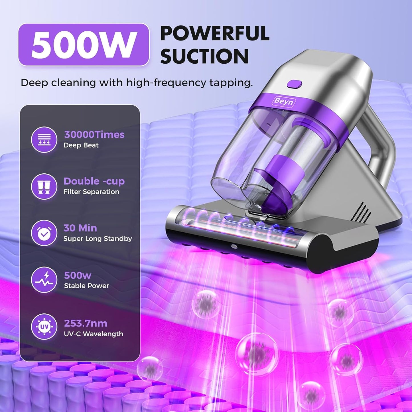 Bed Vacuum Cleaner, Mattress Vacuum Cleaner with UV & Ultrasonic, 16Kpa Suction Handheld Bed Vacuums with High Heating Tech, Effectively Clean Up Bed, Sofas, Pillows, Carpets, 500W(Corded)