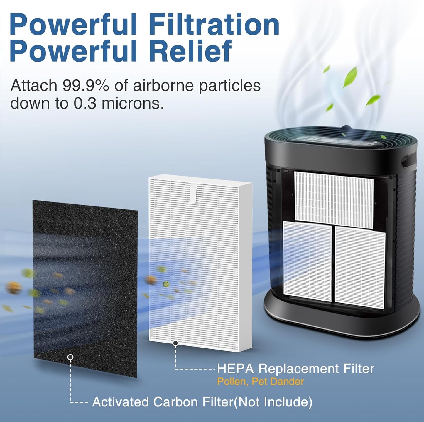 HPA300 HEPA Air Purifier Filter R for Honeywell Air Purifier HPA100/200/300 and 5000 Series, 6 Pack HEPA Filter Compatible with Honeywell R Filter (HRF-R3 & HRF-R2 & HRF-R1)