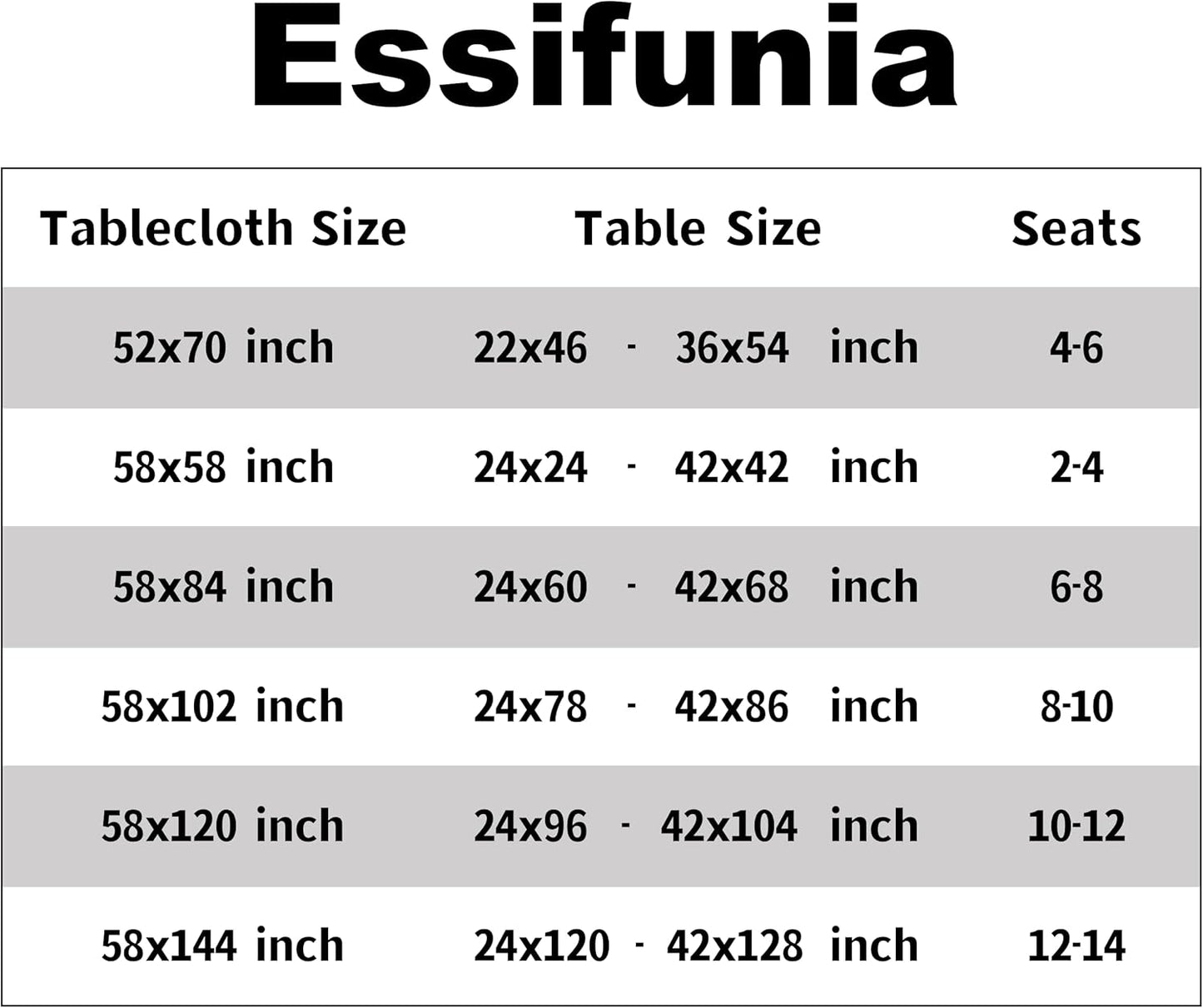 Classic Gingham Buffalo Xmas Tablecloth Fabric - Oblong 58x144 Inch Water Proof Checkered Table Cloth for Indoor Outdoor - Red Christmas Tree Table Cover for Christmas, Holiday, New Year