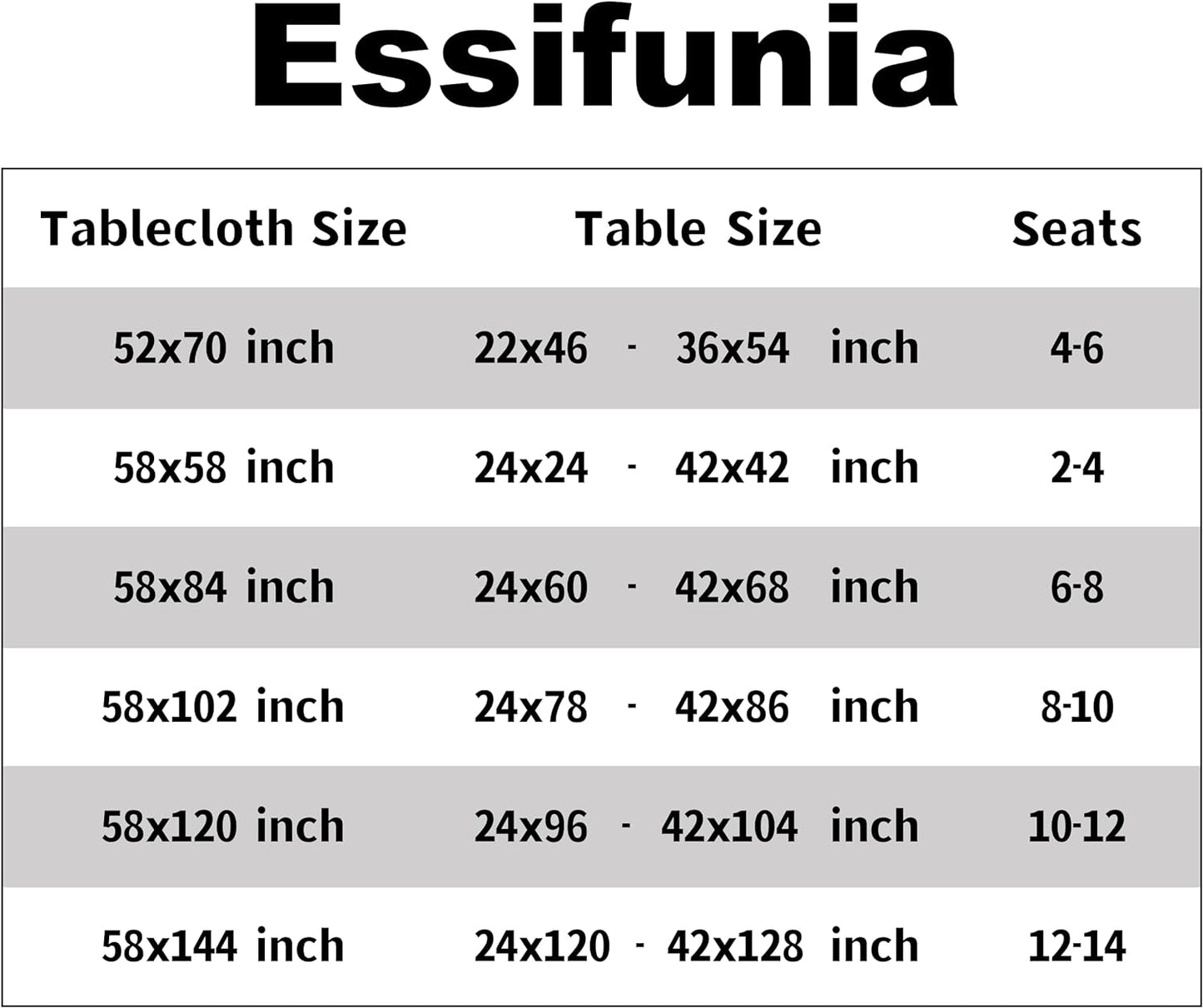 Classic Gingham Buffalo Tablecloth Fabric - Oblong 58x144 Inch Water Proof Checkered Table Cloth for Indoor Outdoor - Table Cover for Birthday, Picnics, BBQs, and Parties