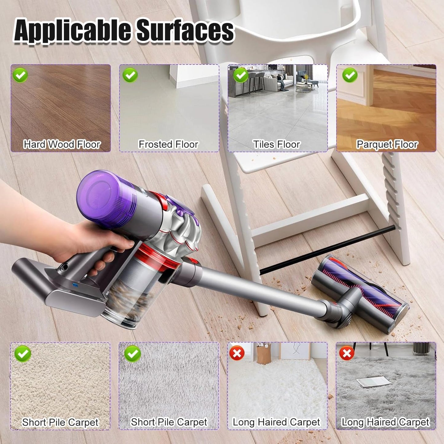 Upgrade Anti-Tangle Motorhead for Dyson V7 V8 V10 V11 V15 SV10 SV11 SV12 SV14 Vacuum Cleaner Replacement Cleaner Brush Head Replacement Parts for Dyson Hard Wood and Carpets